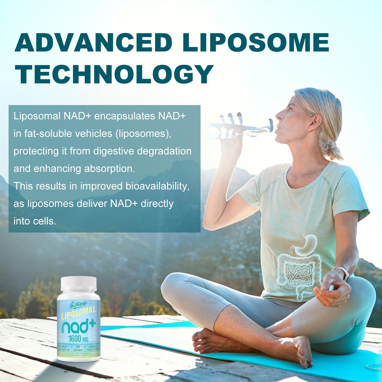 GIORANA 1600 MG Liposomal NAD+ Supplement, NAD+ Boosting Supplement, Superior Absorption, Vitamin B3 for Aging Defense, Longevity, Energy, Repair, Non-GMO, 60 Softgels GIORANA uk supplements