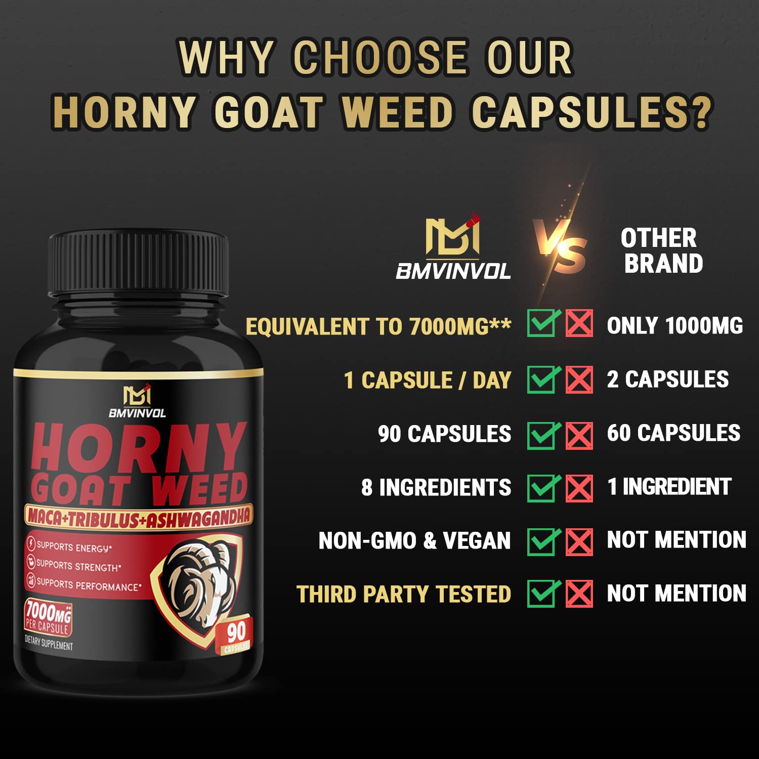 BMVINVOL Horny Goat Weed Capsules - 7000mg Herbal Equivalent BMVINVOL uk supplements