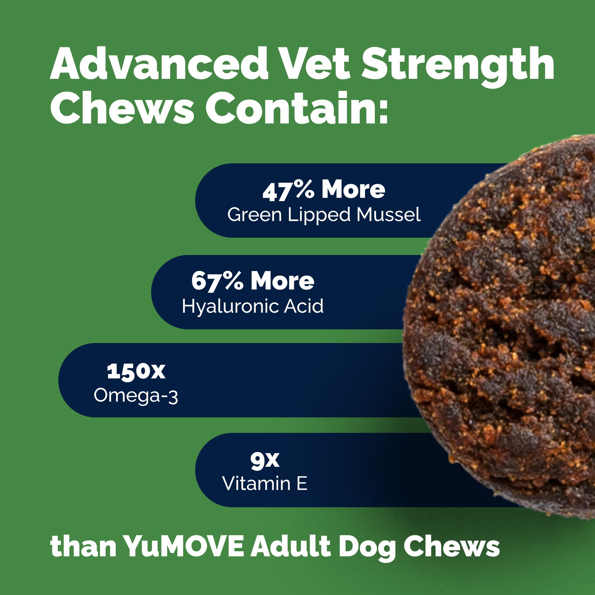 Yumove Hip & Joint Supplement for Dogs with Glucosamine, Hyaluronic Acid, Green Lipped Mussel & Omega 3 Joint Supplement - Regular or Advanced Strength (90 Count, Advanced Vet Strength Soft Chews) YuMOVE uk supplements