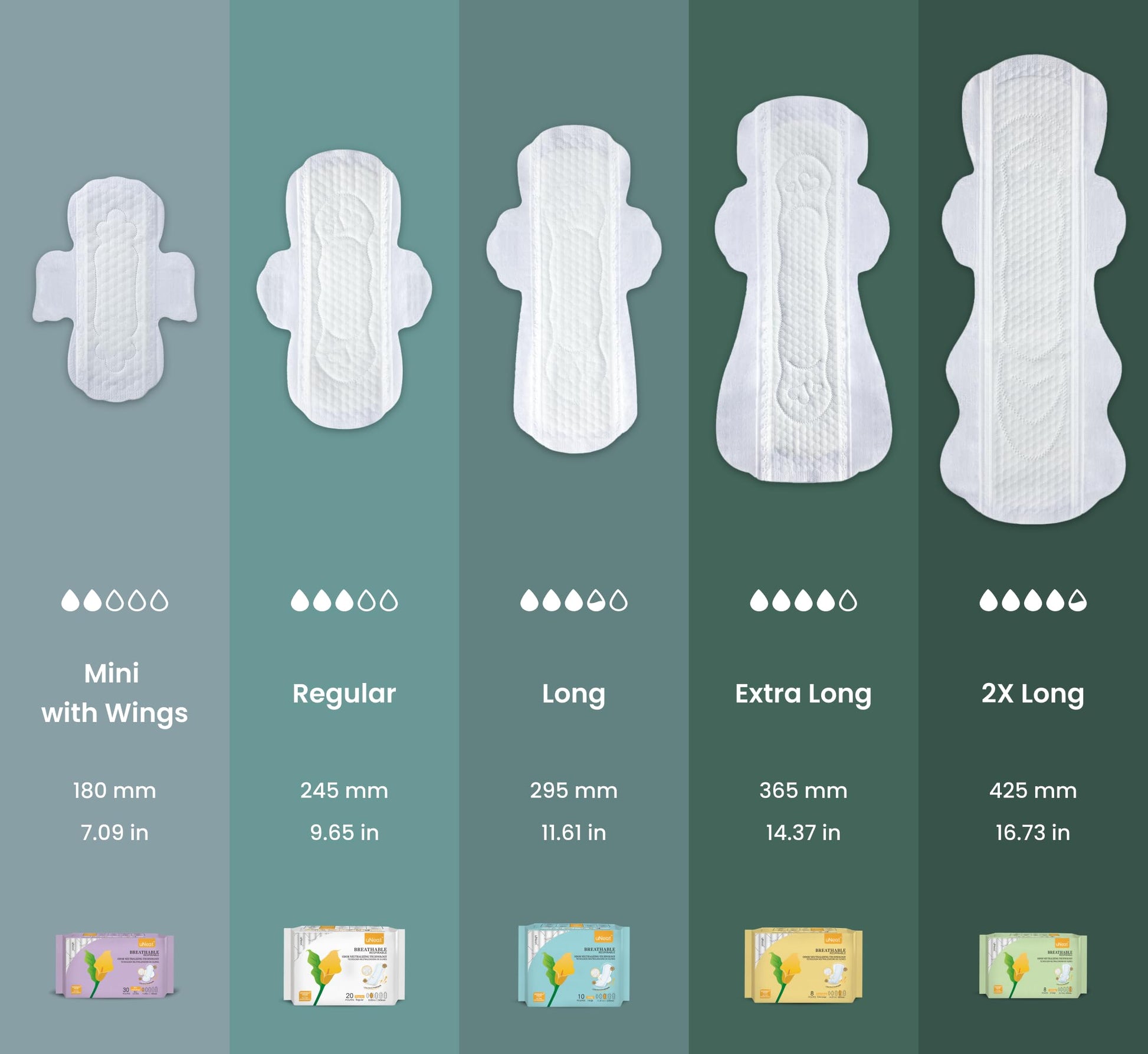 uNeat Regular with Wings Ultra-Thin Sanitary Pads for Women and Teen, Unscented, Eliminates Odor uNeat uk supplements