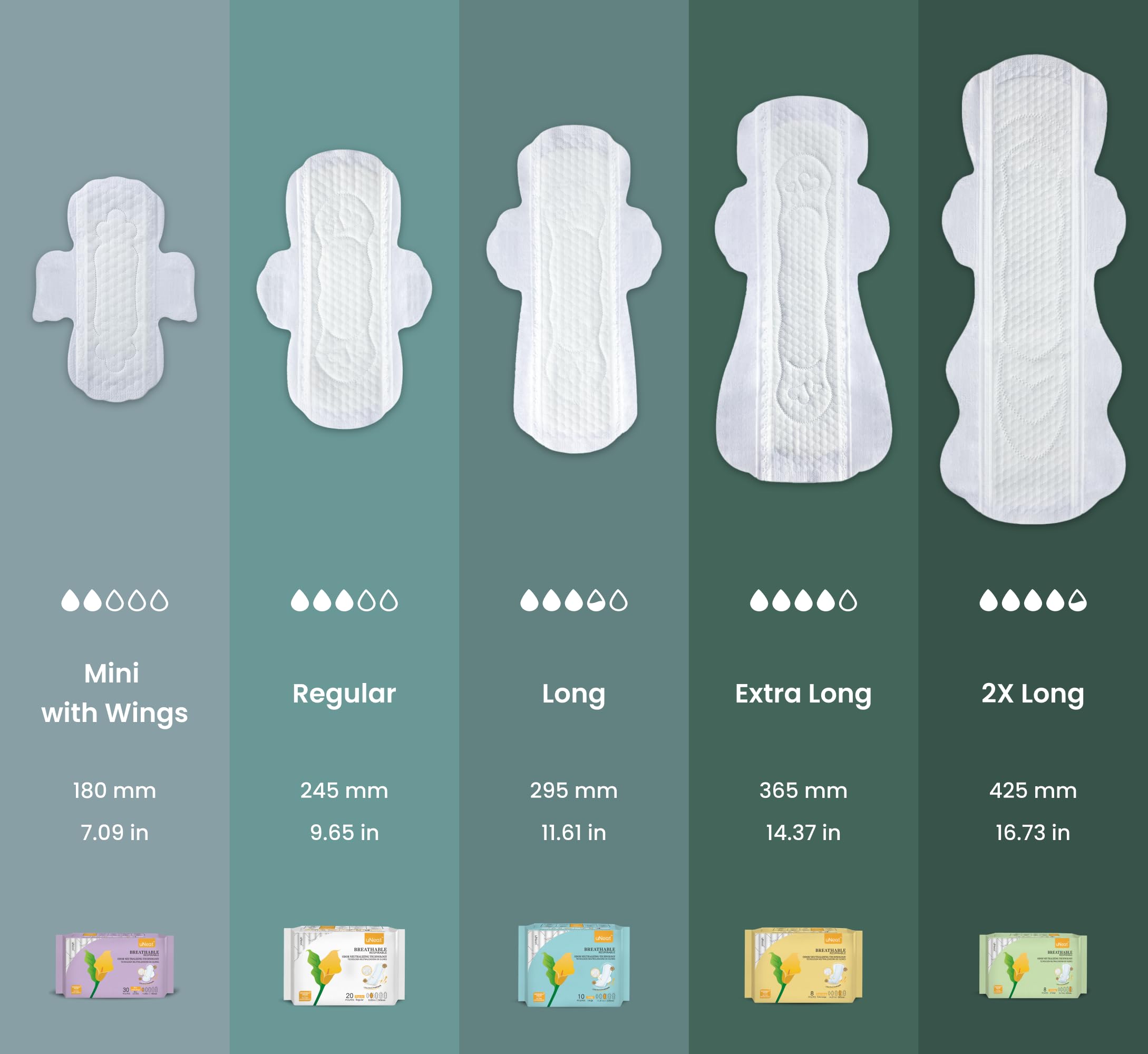 uNeat Regular with Wings Ultra-Thin Sanitary Pads for Women and Teen, Unscented, Eliminates Odor uNeat uk supplements