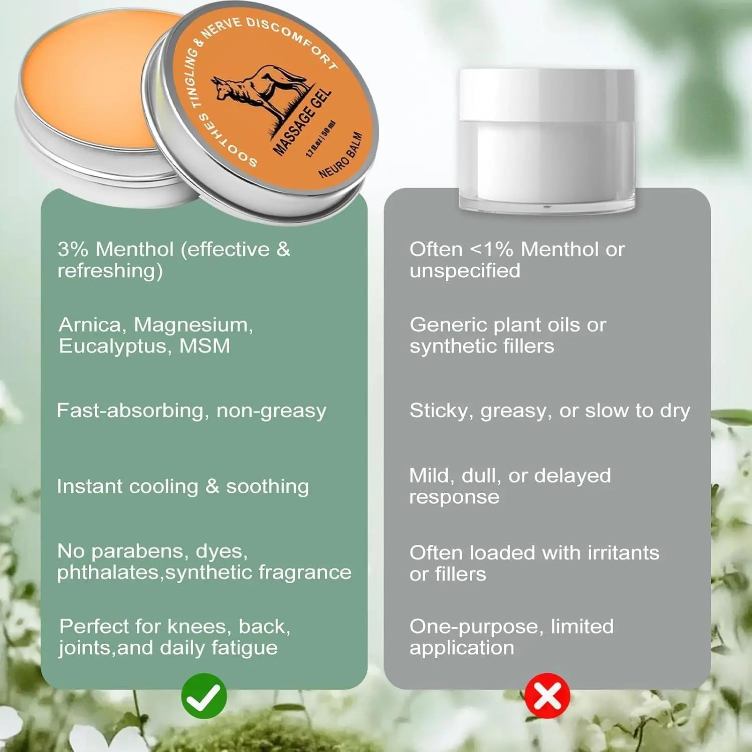 Nerve Relief Balm | Magnesium Neuro Balm for Neuropathy, Natural Joint Care Soothing Massage Cream, Arnica Oil, Camphor Blue, Chamomile Extract 50ml (2) DFTLUUE uk supplements