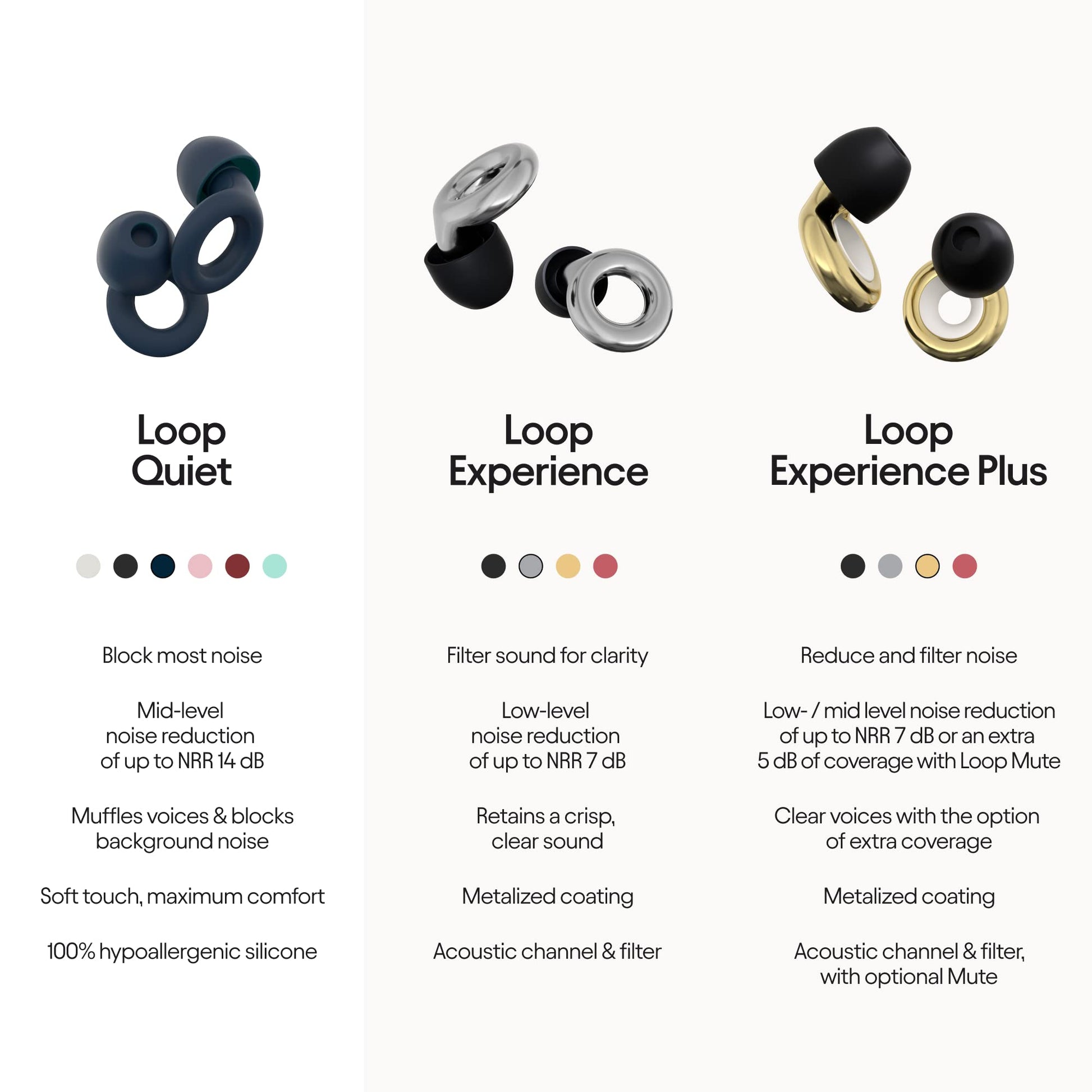 Loop Quiet Ear Plugs for Noise Reduction – Super Soft, Reusable Hearing Protection Loop uk supplements