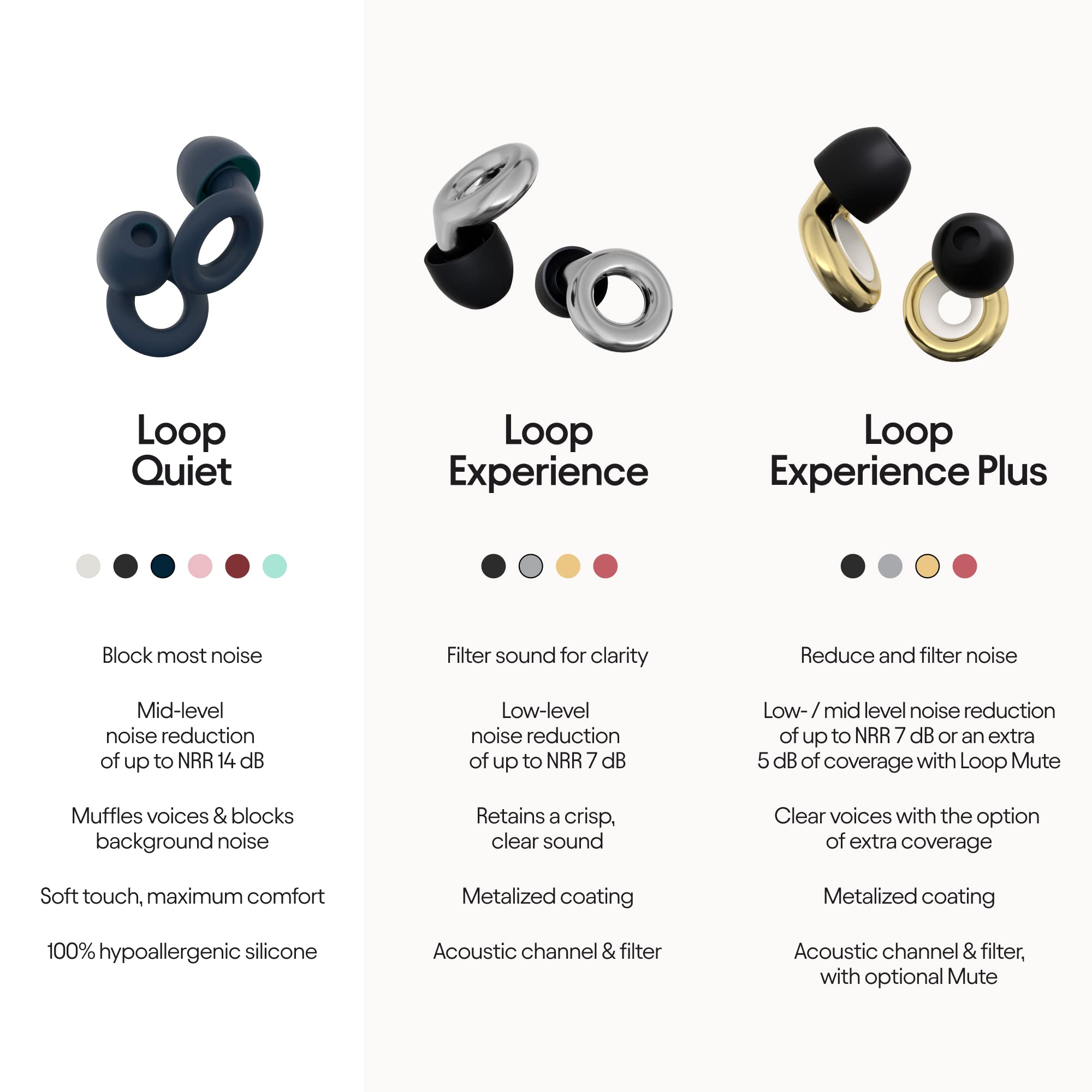 Loop Quiet Ear Plugs for Noise Reduction – Super Soft, Reusable Hearing Protection Loop uk supplements