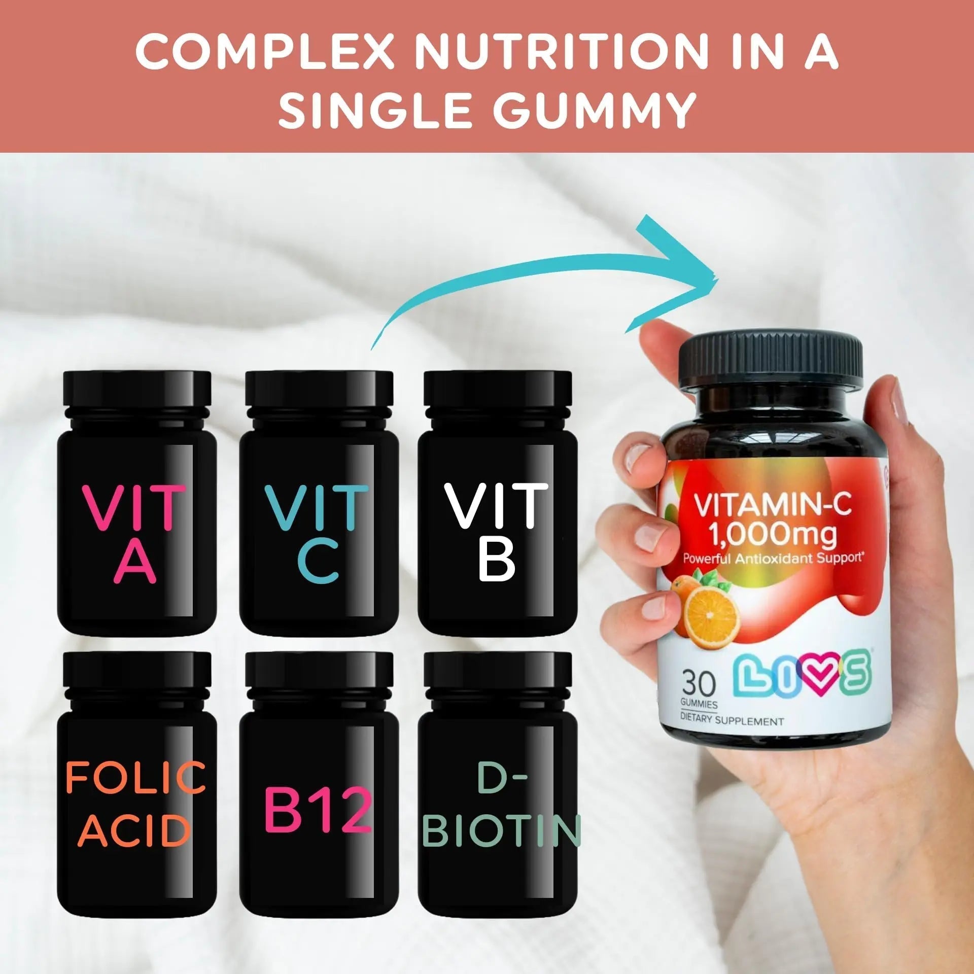 Vitamin C 1000mg Gummies for Kids & Adults |Antioxidant & Immune Support Supplement | Vegan Multivitamin for Hair, Skin & Nails LIVS uk supplements