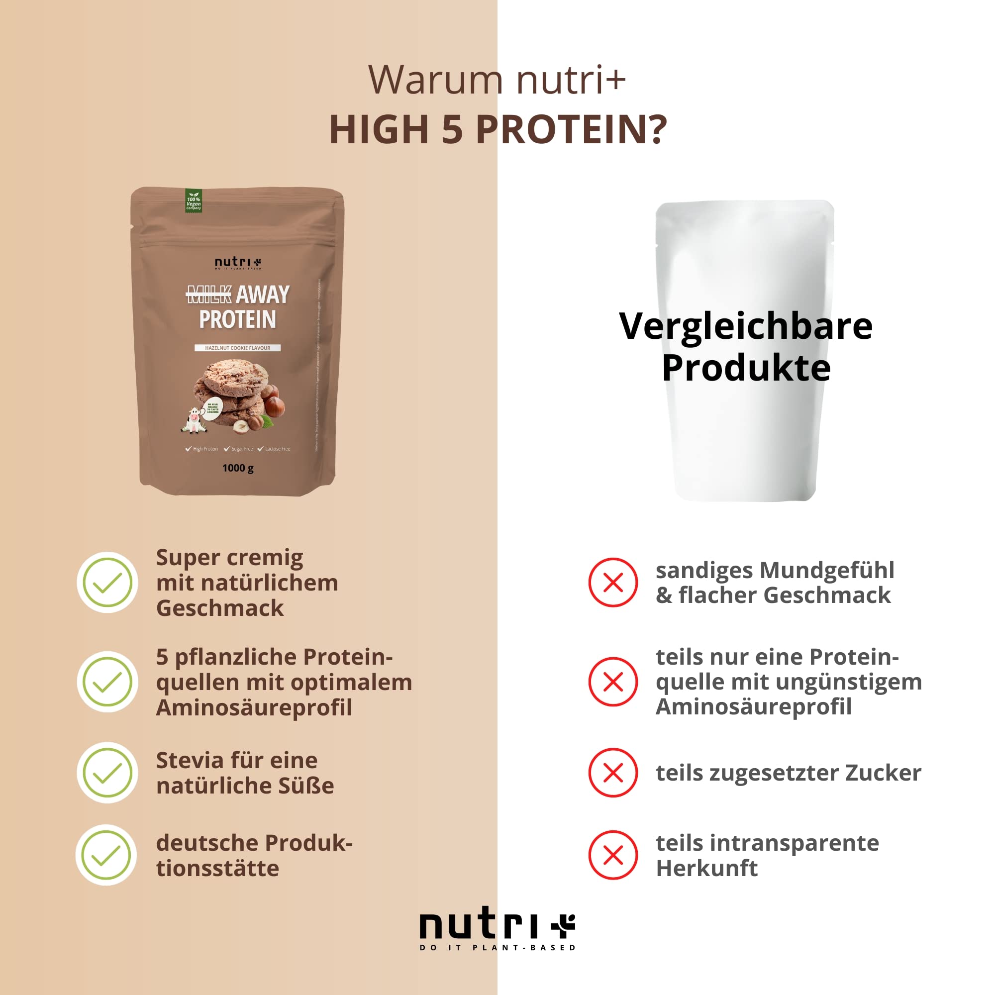 Vegan Protein Powder Hazelnut Cookie - Milk Away Vegan Protein Without Soy 1kg Nutri + uk supplements