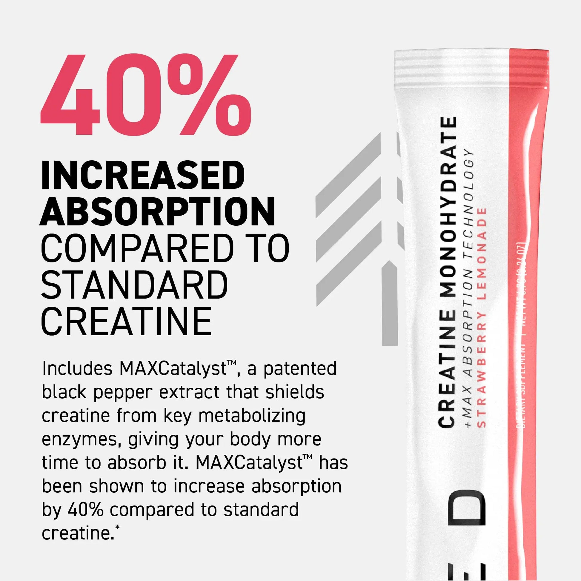 Kaged Creatine Monohydrate + Max Absorption Technology | Micronized Powder Stick Packs | Strawberry Lemonade | Muscle Building & Recovery | Brain Health Kaged uk supplements