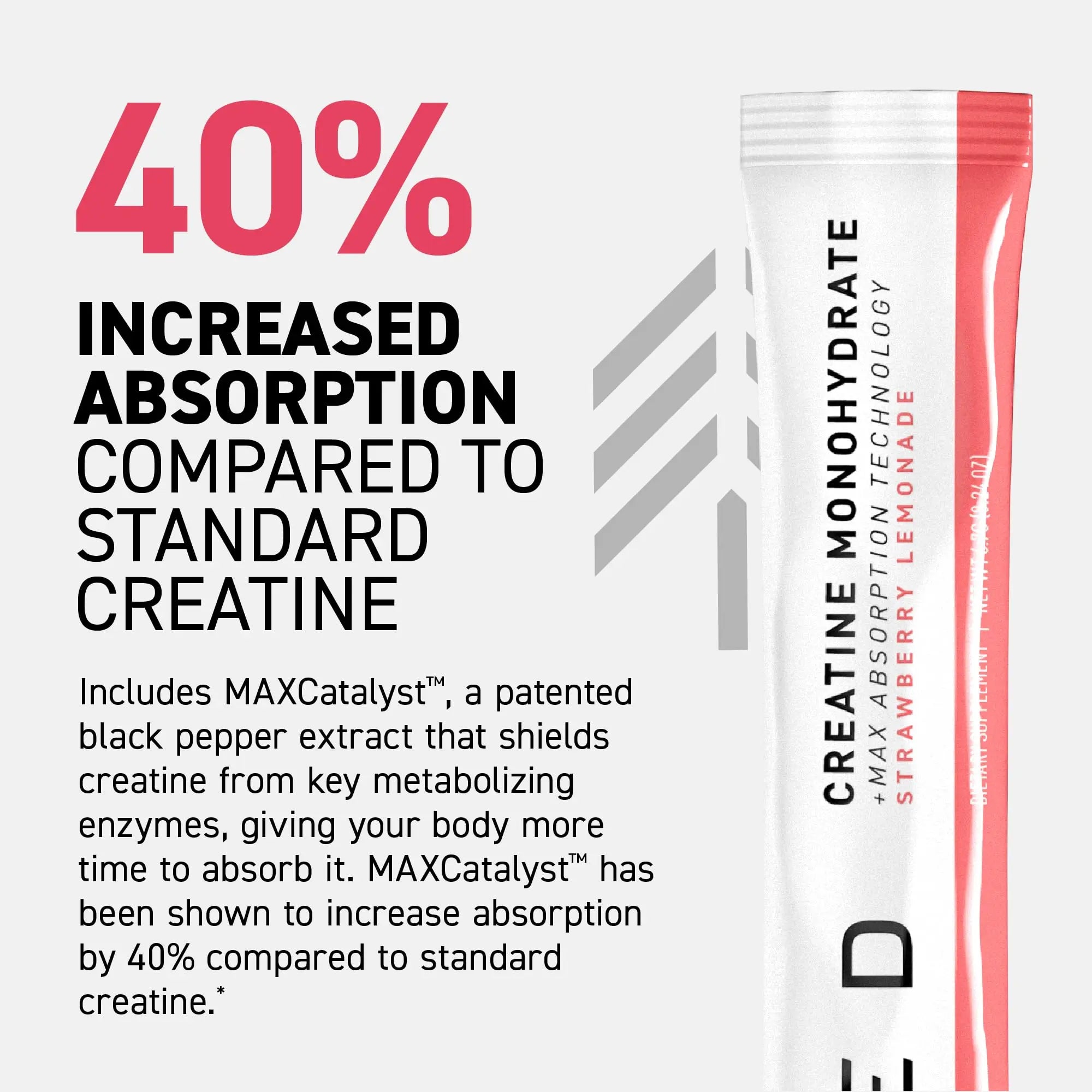 Kaged Creatine Monohydrate + Max Absorption Technology | Micronized Powder Stick Packs | Strawberry Lemonade | Muscle Building & Recovery | Brain Health Kaged uk supplements