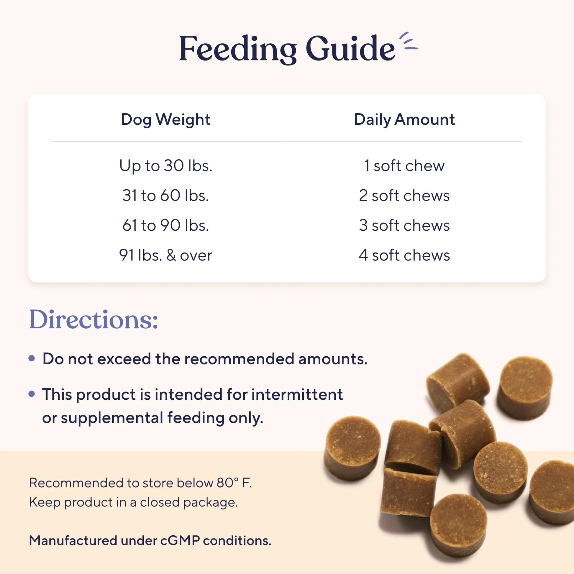 Pawfy Advanced Pain Management - Essential Vitamins & Supplements with Omega 3 |Joint Supplement for Dogs - Supports Hip & Joint Health for Small, Medium, Large Breeds | 30 Fast-Acting Chews Pawfy uk supplements