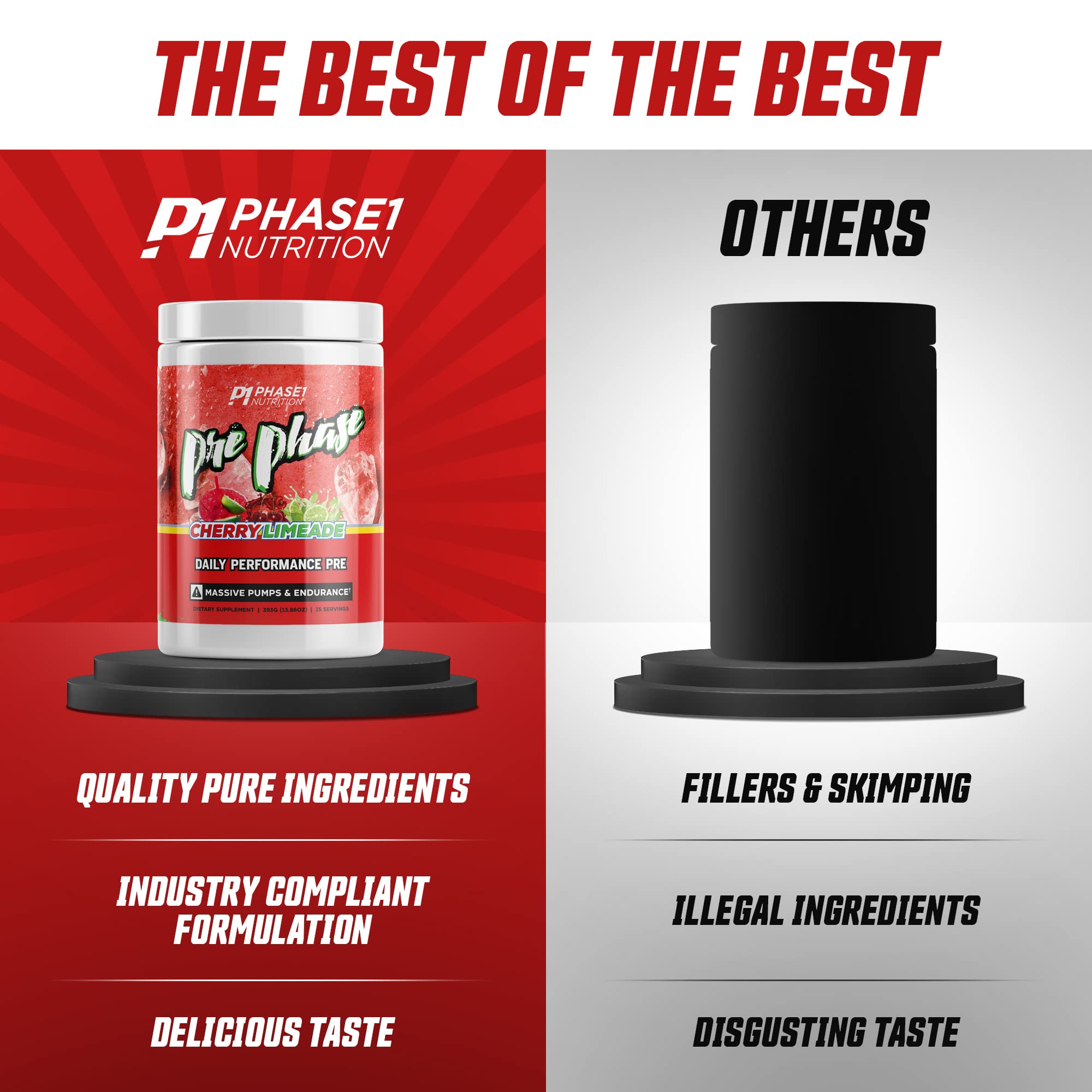 Pre Phase Daily Driver Preworkout - Phase 1 Nutrition (Cherry Limeade, 25 Servings) Phase One Nutrition uk supplements