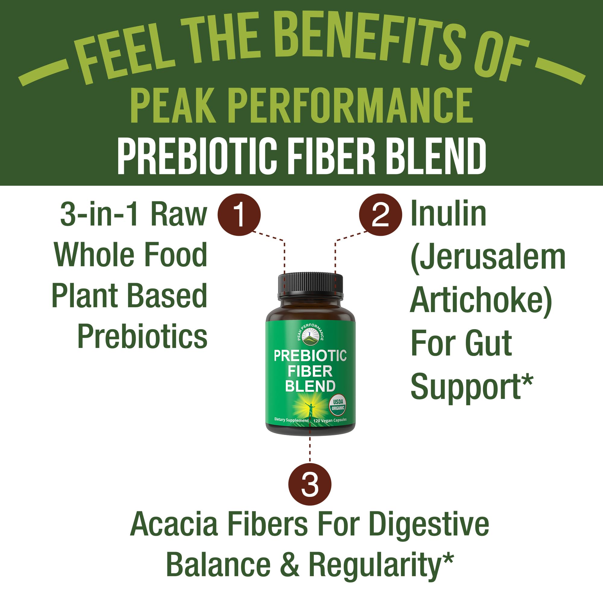 USDA Organic 3-in-1 Prebiotic Fiber - Vegan Capsules for Gut, Digestive Health. Raw Whole Food Plant Based Prebiotics Pills Supplement with Inulin (Jerusalem Artichoke), Acacia Fibers, SunFiber Peak Performance uk supplements