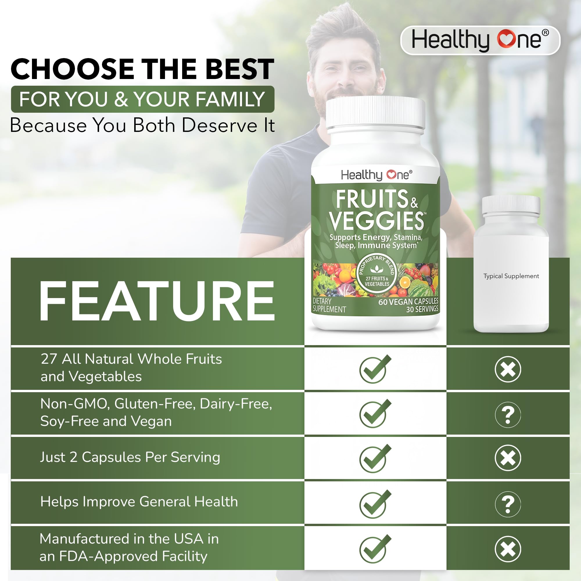 Fruits & Veggies Formula - 27 Premium Whole Foods - Organic Ingredients - Equals 3 Servings of Fruits & Vegetables - Improve Energy, Focus & Immune Function - Fiber - Antioxidants - 120ct (60 Serv) Healthy One uk supplements