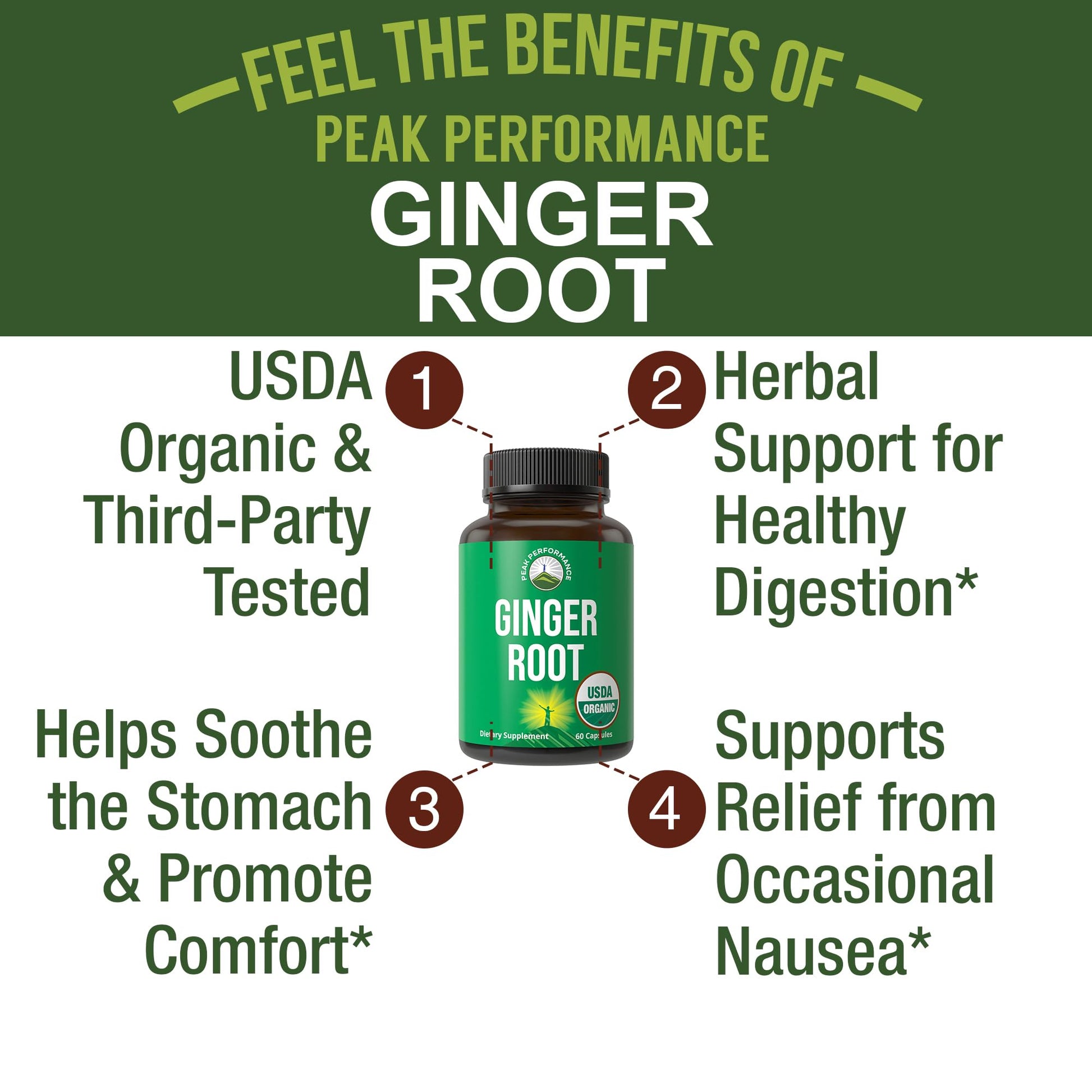 Peak Performance USDA Organic Ginger Root Capsules. Vegan Ginger Pills Supplement for Women & Men to Support Digestion, Occasional Nausea Relief, Gas & Bloat Support, and Gentle Stomach Comfort Peak Performance uk supplements