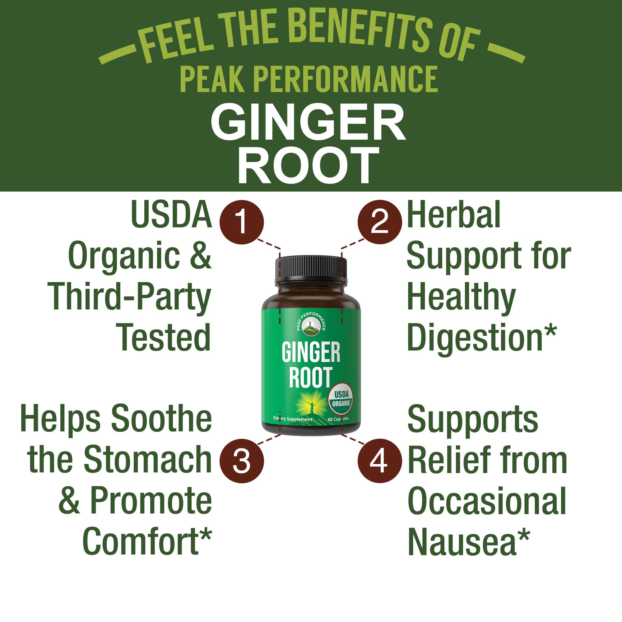 Peak Performance USDA Organic Ginger Root Capsules. Vegan Ginger Pills Supplement for Women & Men to Support Digestion, Occasional Nausea Relief, Gas & Bloat Support, and Gentle Stomach Comfort Peak Performance uk supplements