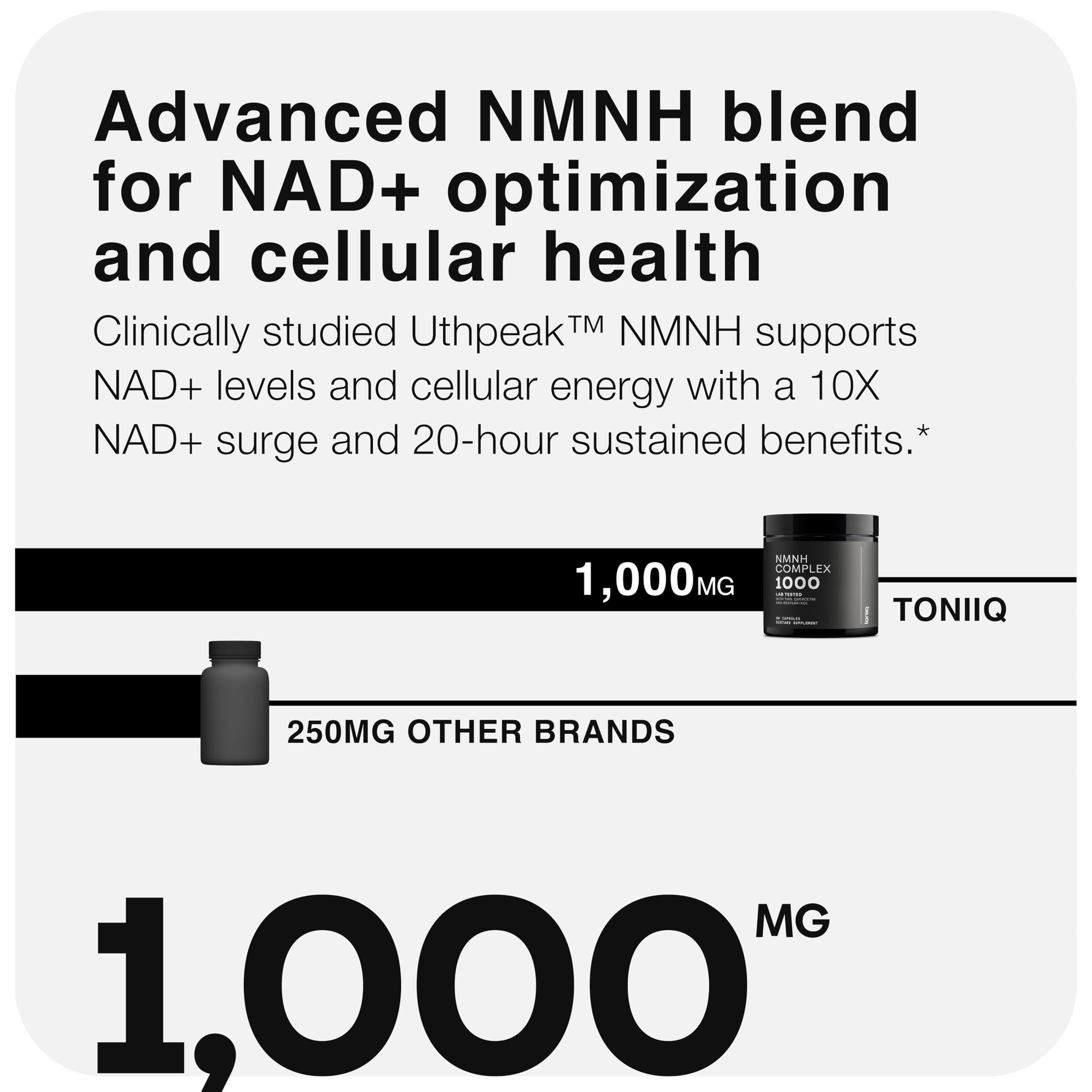 Toniiq NMNH Supplement – Ultra High Potency 1,000mg Complex with Clinically Studied Uthpeak™ NMNH, Resveratrol, Quercetin & TMG – Highly Purified – Third-Party Lab Tested – 60 Capsules Toniiq uk supplements