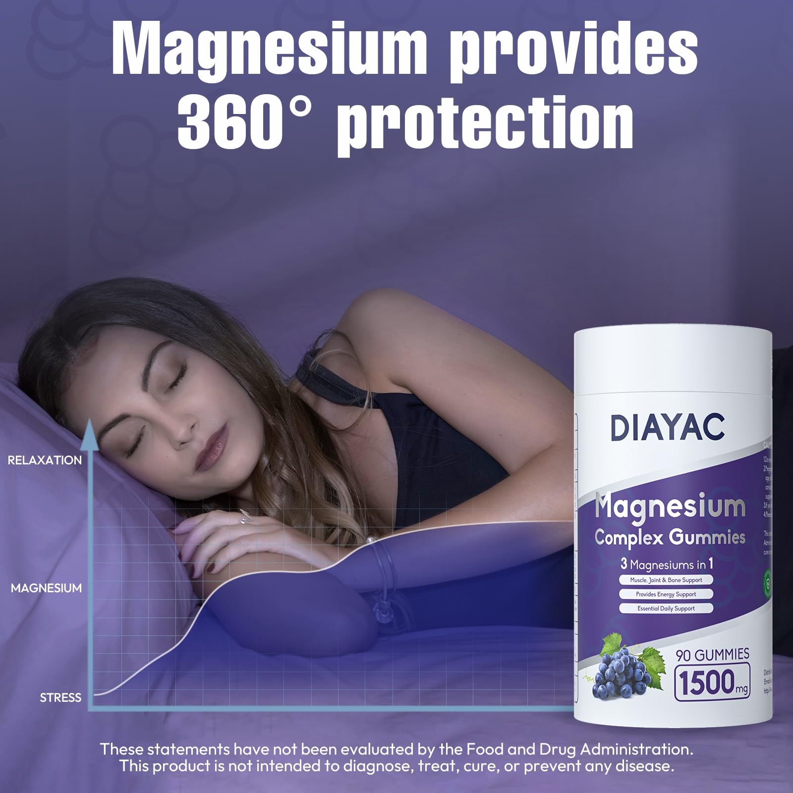 Magnesium Complex Gummies, Individually Packaged Magnesium Supplement, Magnesium Chelate, Bisglycinate, Malate, Citrate, Taurate Chewable for Women & Men,Sleep&Muscle&Nerve Health, Vegan 90 Counts DIAYAC uk supplements