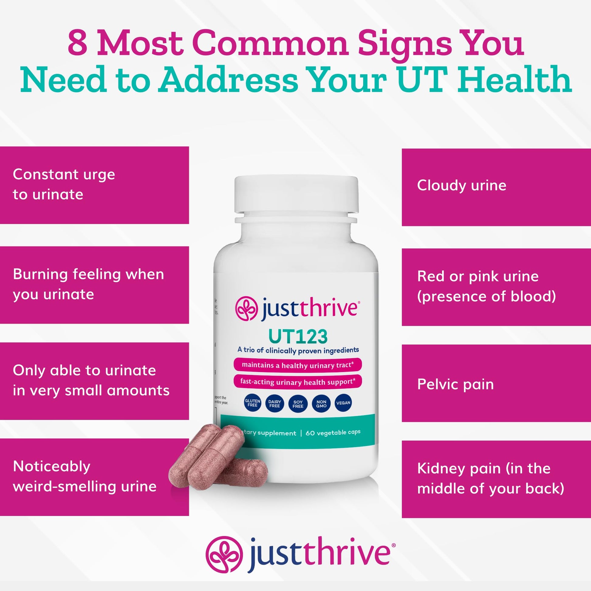 Just Thrive UT123 - Supports Urinary Tract Health for Women - Made with Cranberry, 60 Capsules Just Thrive uk supplements