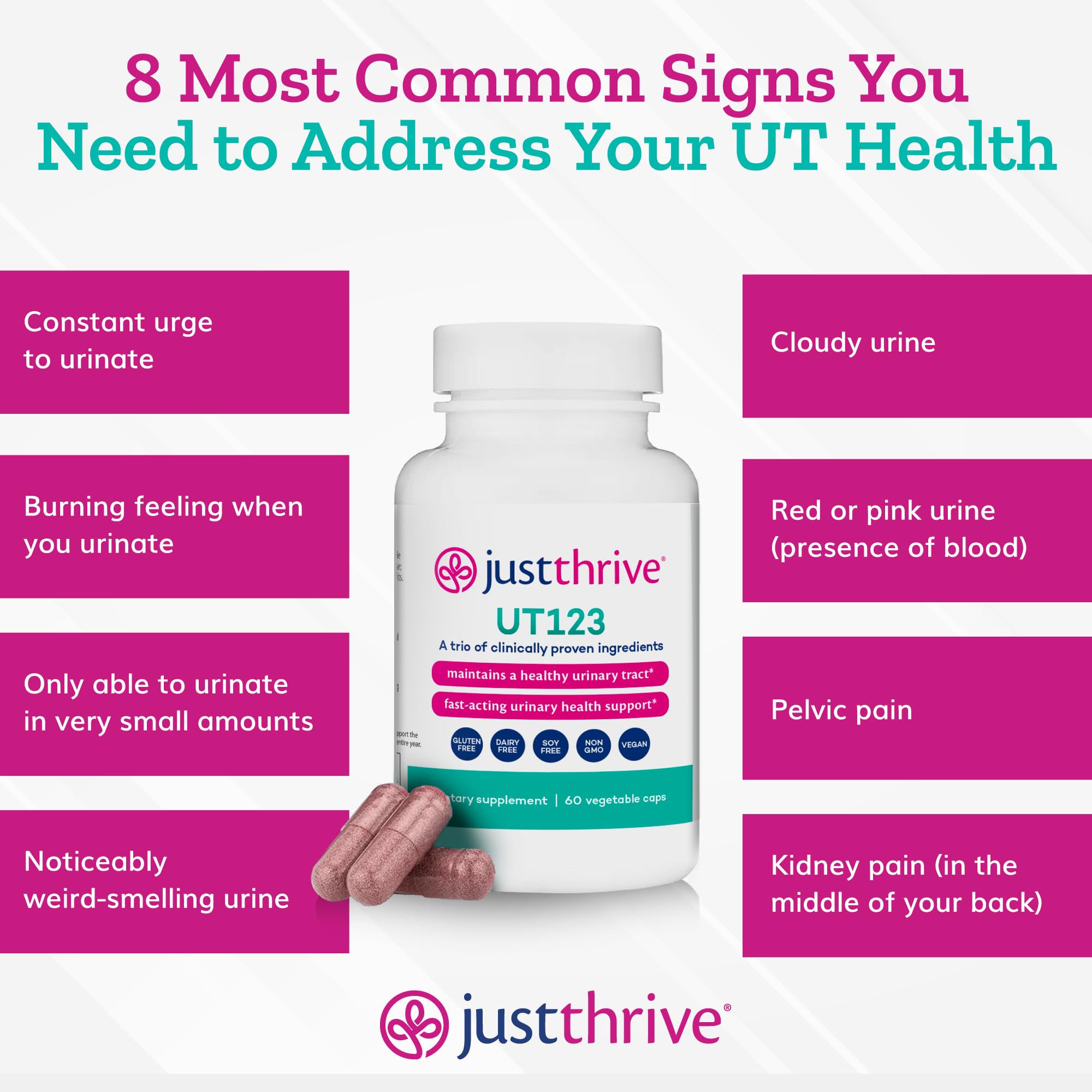 Just Thrive UT123 - Supports Urinary Tract Health for Women - Made with Cranberry, 60 Capsules Just Thrive uk supplements