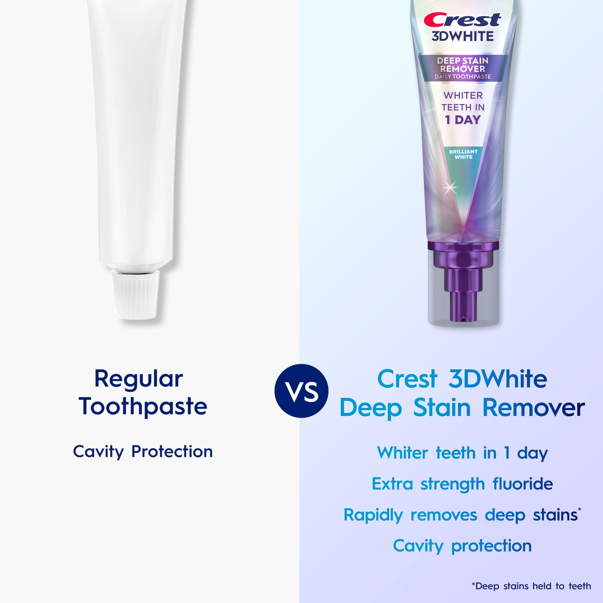 Crest 3DWhite Brilliance Deep Stain Remover Brilliant White Toothpaste - 3.1oz/2pk Crest uk supplements