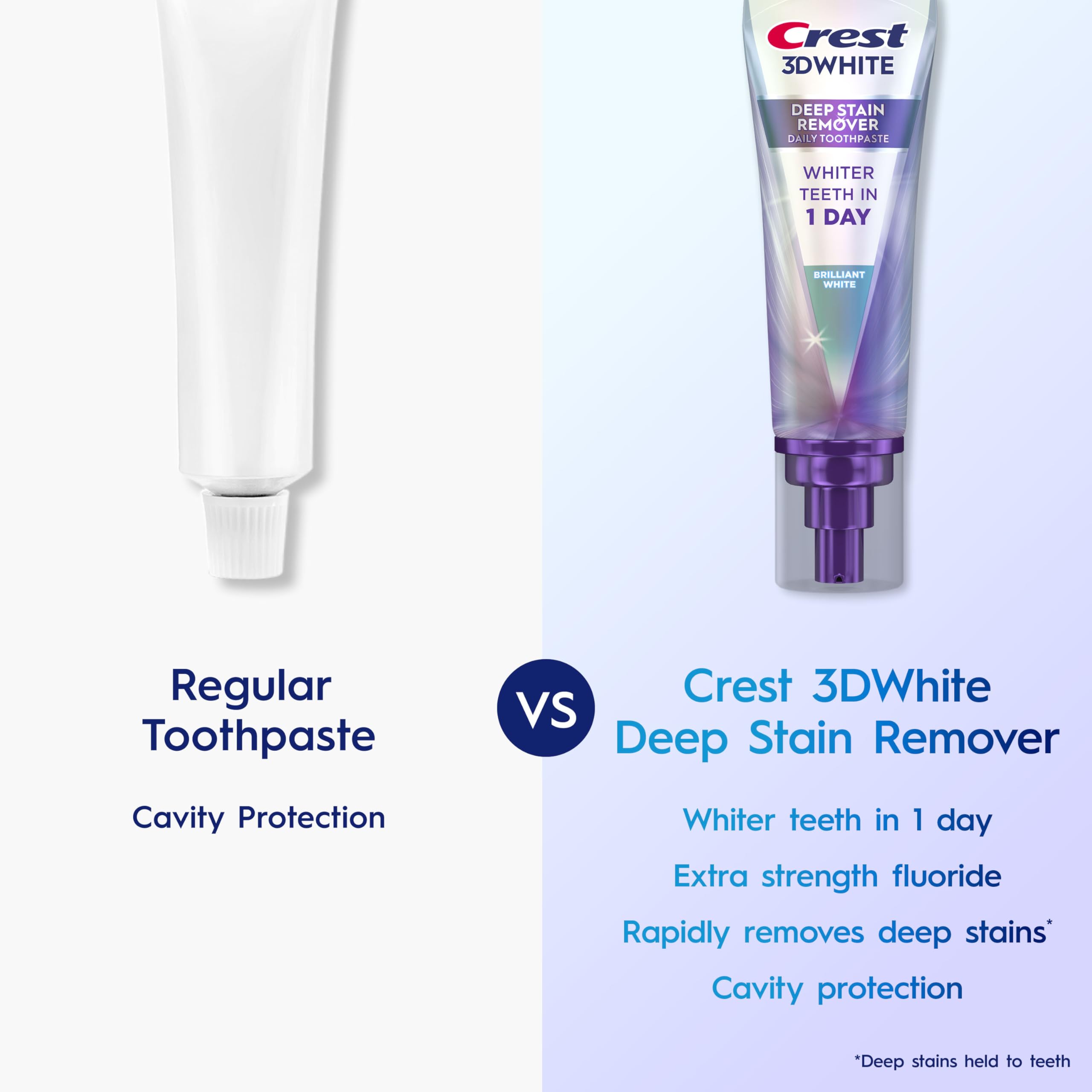 Crest 3DWhite Brilliance Deep Stain Remover Brilliant White Toothpaste - 3.1oz/2pk Crest uk supplements