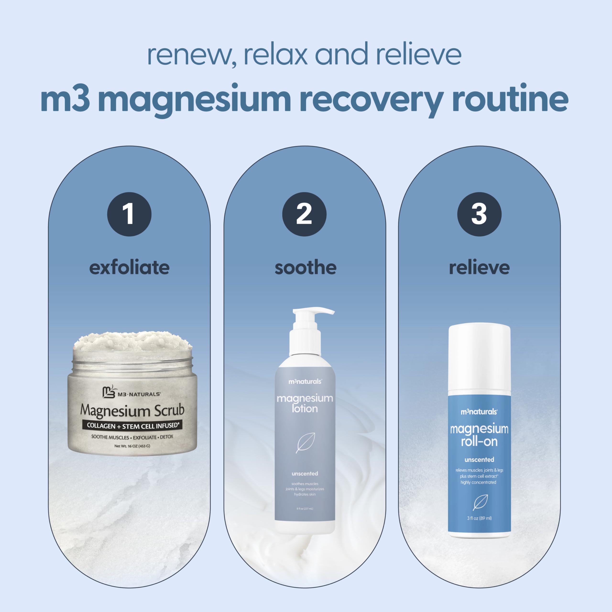 Magnesium Roll On for Adults & Kids, Easy Application for Sore Muscles, Feet, Joints and Leg Cramps, Helps with Sleeping and Post-Workout Recovery, for Sensitive Skin, 3 fl oz, by M3 M3 Naturals uk supplements