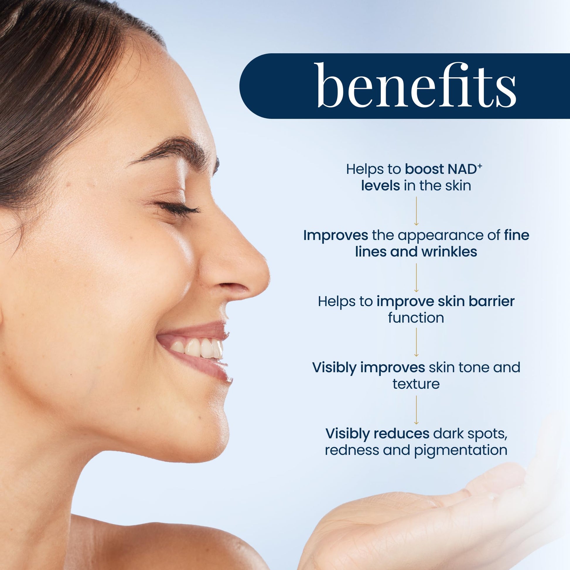 Renue Blue Methylene Blue Face Cream - Liposomal NAD+ Complex and Nutrients for Skin Rejuvenation, Deep Hydration, and Anti-Aging Support Renue By Science uk supplements