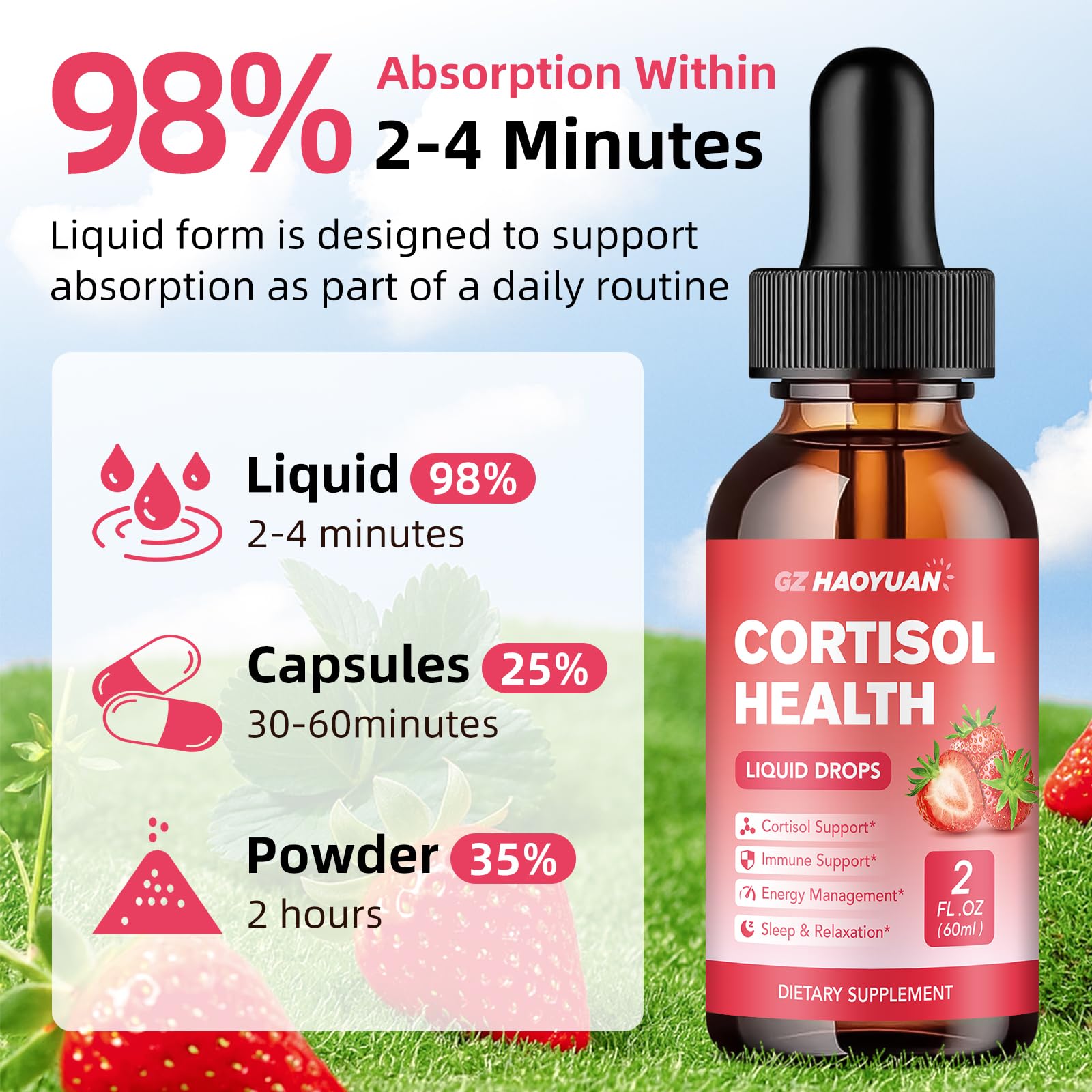 GZ HAOYUAN Cortisol Supplement Liquid Drops for Women and Men with Magnesium, Ashwagandha, L-theanine, Phosphatidylserine for Lower Cortisol, Calm, Mood, Sleep Support - 2 FL.OZ, Strawberry GZ HAOYUAN uk supplements