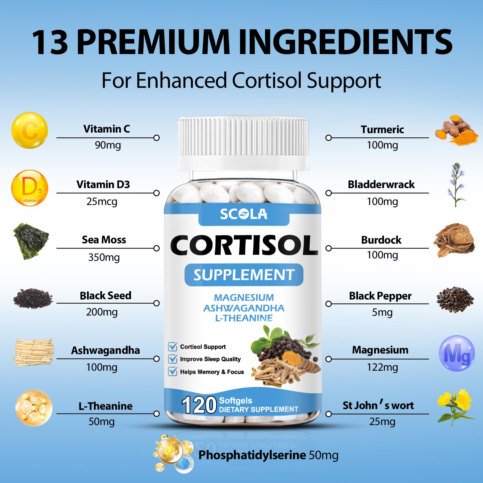 SCOLA Cortisol Supplement for Women and Men with Magnesium, Ashwagandha/L-Theanine, Cortisol Detox Manager, Cortisol Reducer Supports Relaxation & Calm, Mood, Sleep, 120 Count SCOLA uk supplements
