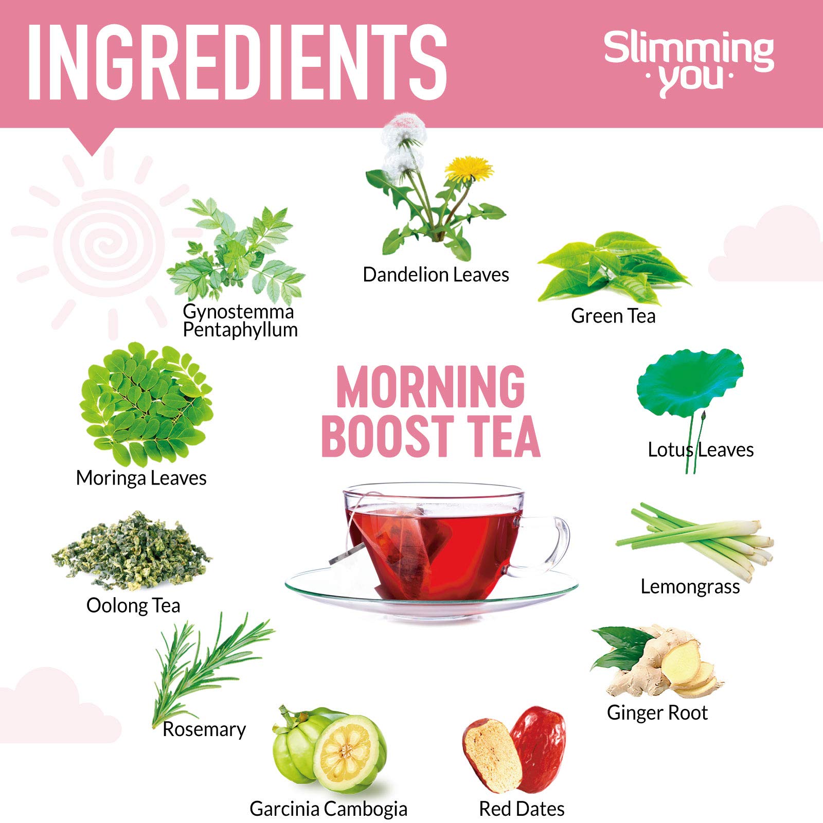 TAOISTEA 14 Day Detox Tea for Weight Loss, Body Cleanse, Metabolism Boost - Morning TAOISTEA uk supplements