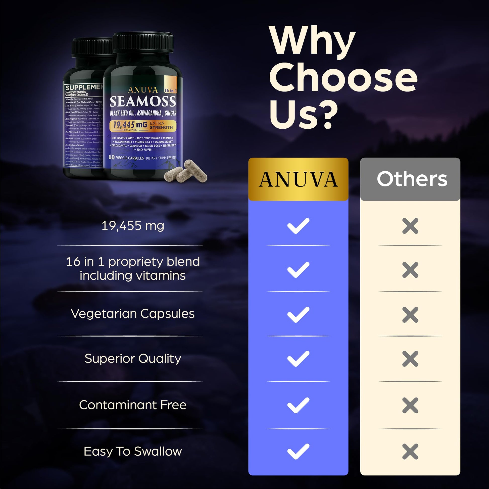 Anuva 16-in-1 Sea Moss Capsules | Black Seed Oil, Ashwagandha, with Vitamin C, D3, Turmeric, Burdock, Bladderwrack & Multi-Minerals | Immune, Skin, Joint & Energy Support | 60 Veggie Capsules Anuva uk supplements