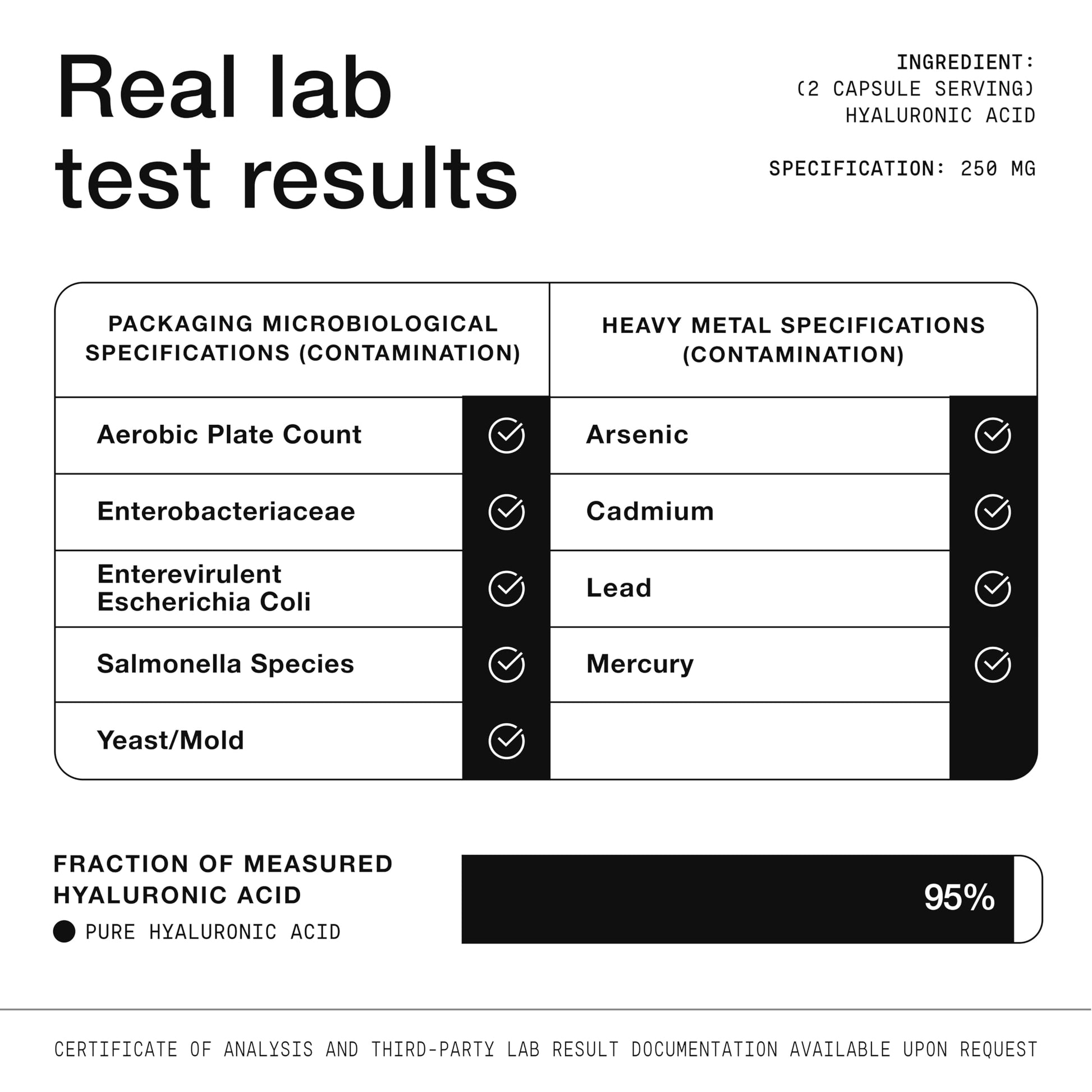 Toniiq Hyaluronic Acid Supplements – Lab Tested 95% Ultra High Purity – Fermented and Bioavailable with Vitamin C – Third Party Lab Tested – 360 Capsules Toniiq uk supplements