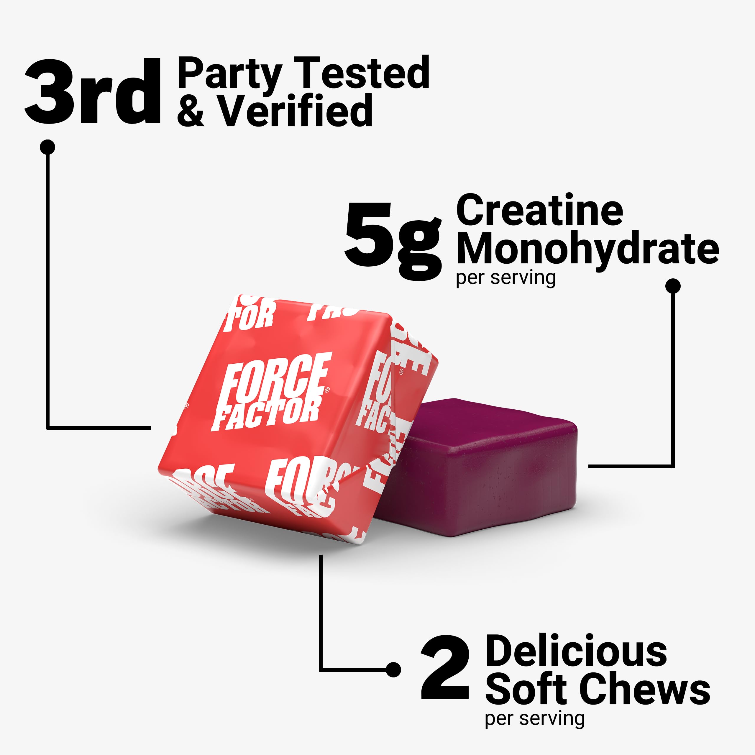 Force Factor Legendary Creatine Chews, 5g Creatine Monohydrate, Build Muscle, Improve Strength & Recovery, Support Memory & Cognitive Function, Sugar Free, Berry Blast, 60 Soft Chews Force Factor uk supplements