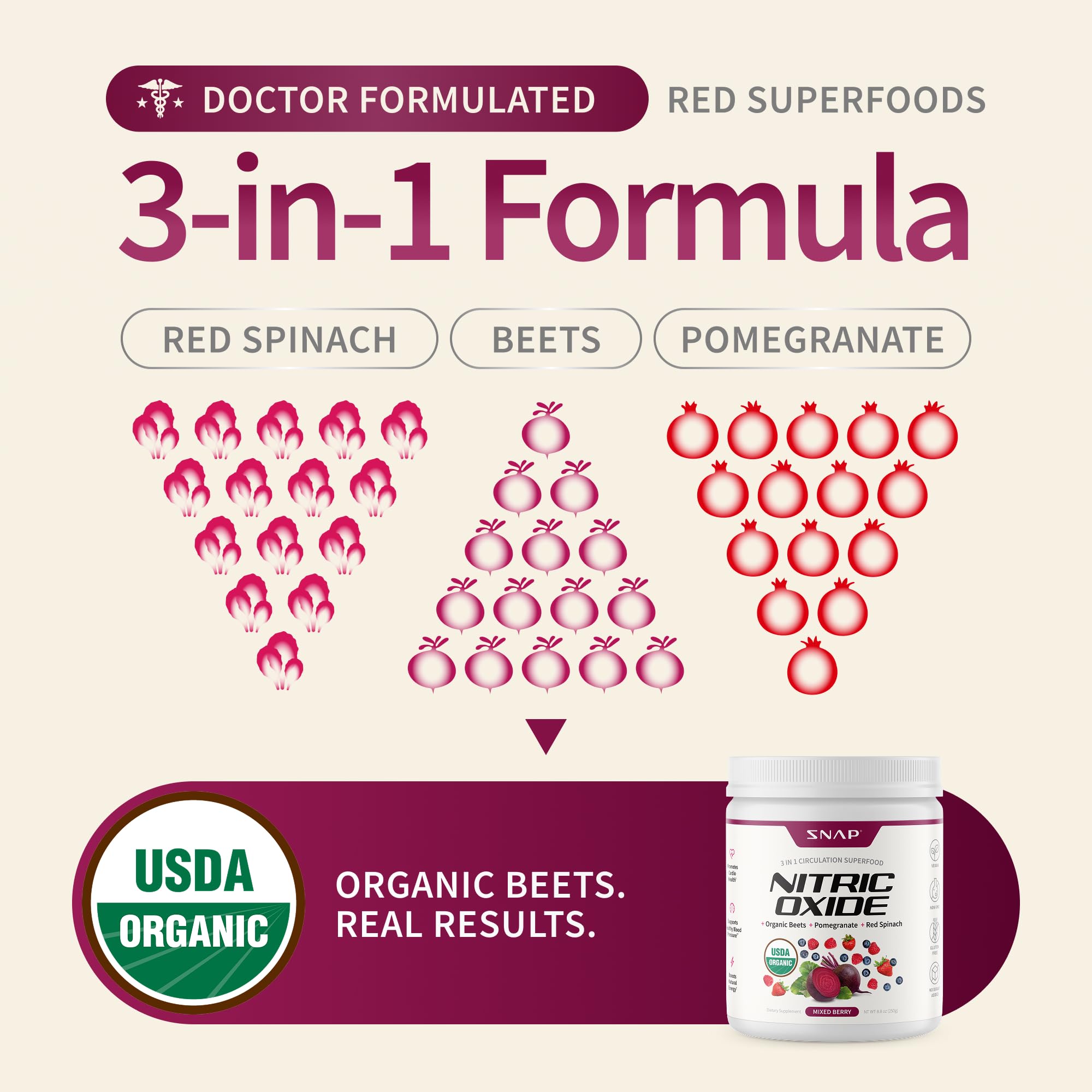Snap Supplements Organic Beet Root Powder Nitric Oxide Supplement for Men & Women, Red Spinach & Pomegranate, Supports Healthy Energy & Blood Pressure Already in Normal Range, 30 Servings, Mixed Berry Snap Supplements uk supplements