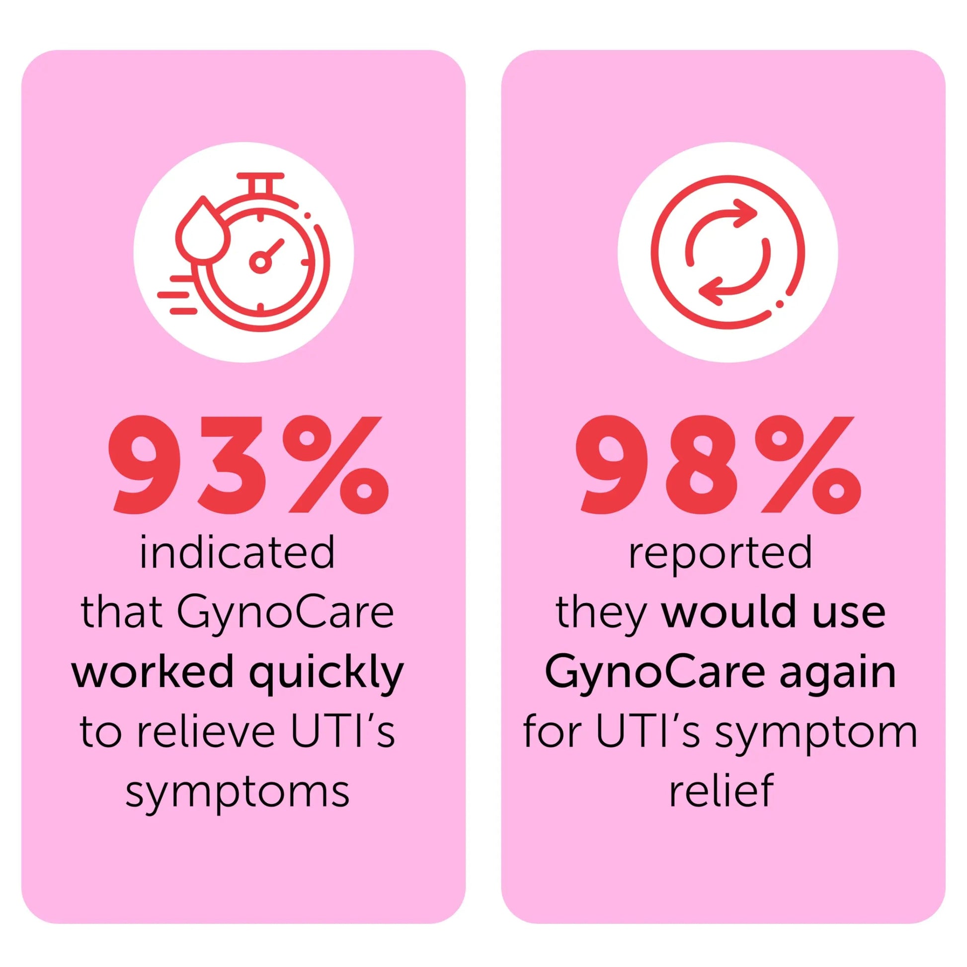 Feminine Spray | UTI Treatment for Women | UTI Defense & Intimate Odor Control | Daily Feminine Hygiene Spray | Eliminate Harmful Bacteria | Gentle, Safe, Travel-Friendly & pH-Balanced | 5.1 fl oz Terramed Just Think Comfort uk supplements