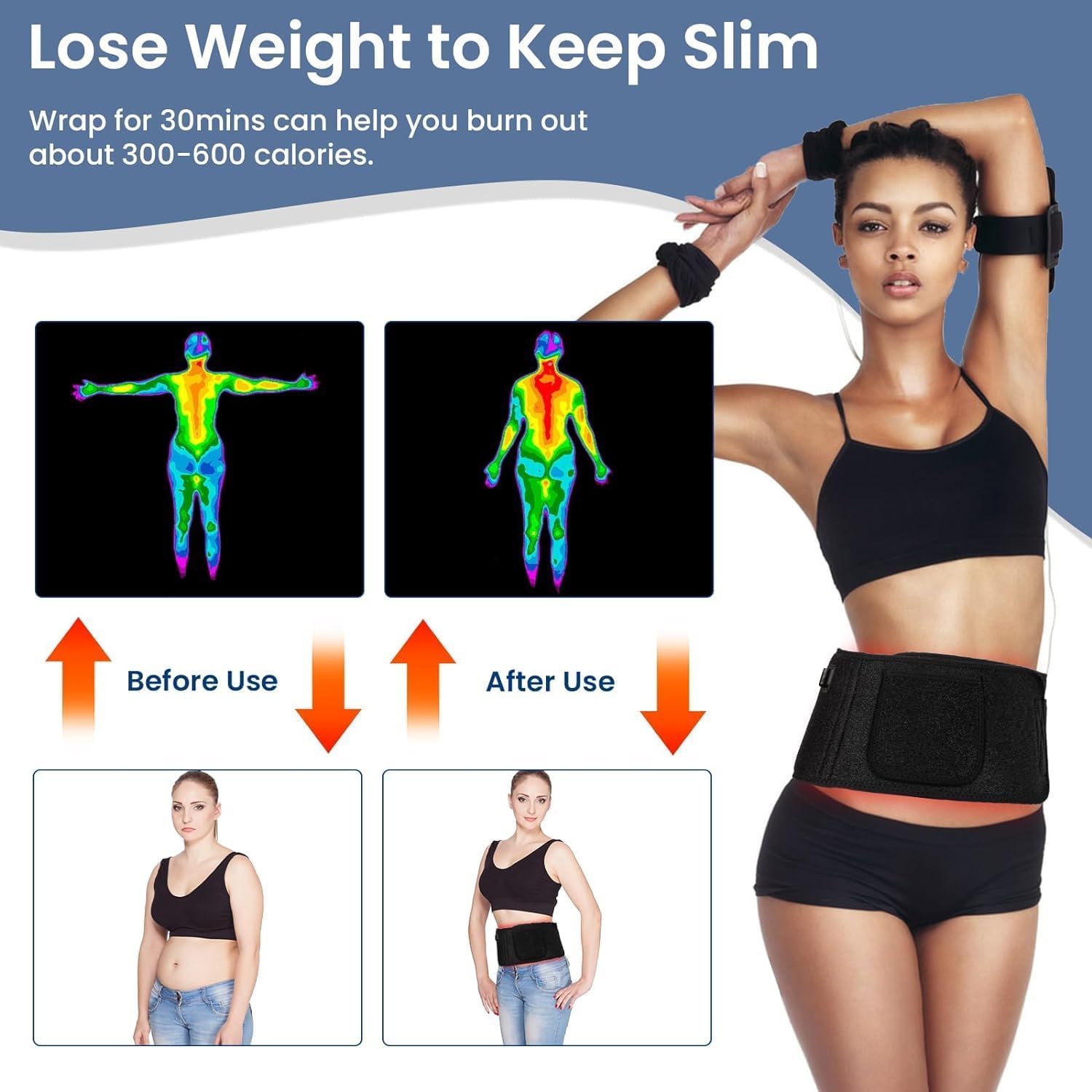 Red Light Therapy Belt - Near Infrared Light Therapy & Red Light Therapy for Body,660nm&850nm Adrxmexna uk supplements