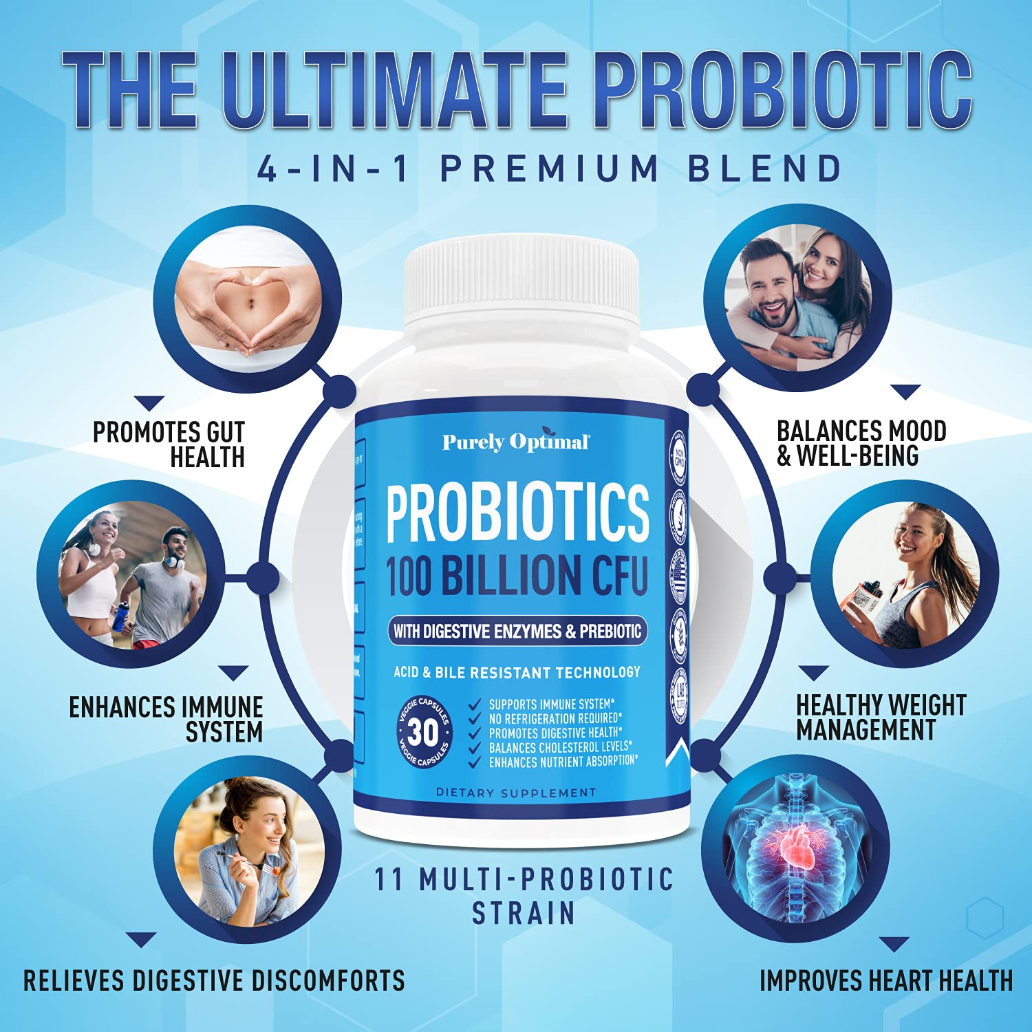 Purely Optimal Premium Probiotics 100 Billion CFU w/Digestive Enzymes Purely Optimal uk supplements