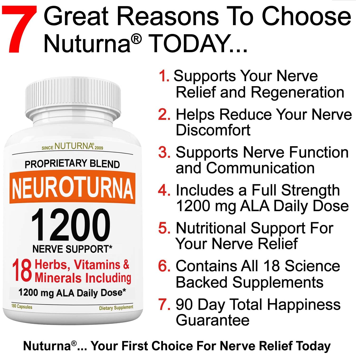Neuroturna Support Supplement with 1200 mg Pure Alpha Lipoic Acid - Maximum Strength Formula with ALA + Vitamins + Minerals + Herbs - Best Natural Support - 180 Capsules Nuturna uk supplements