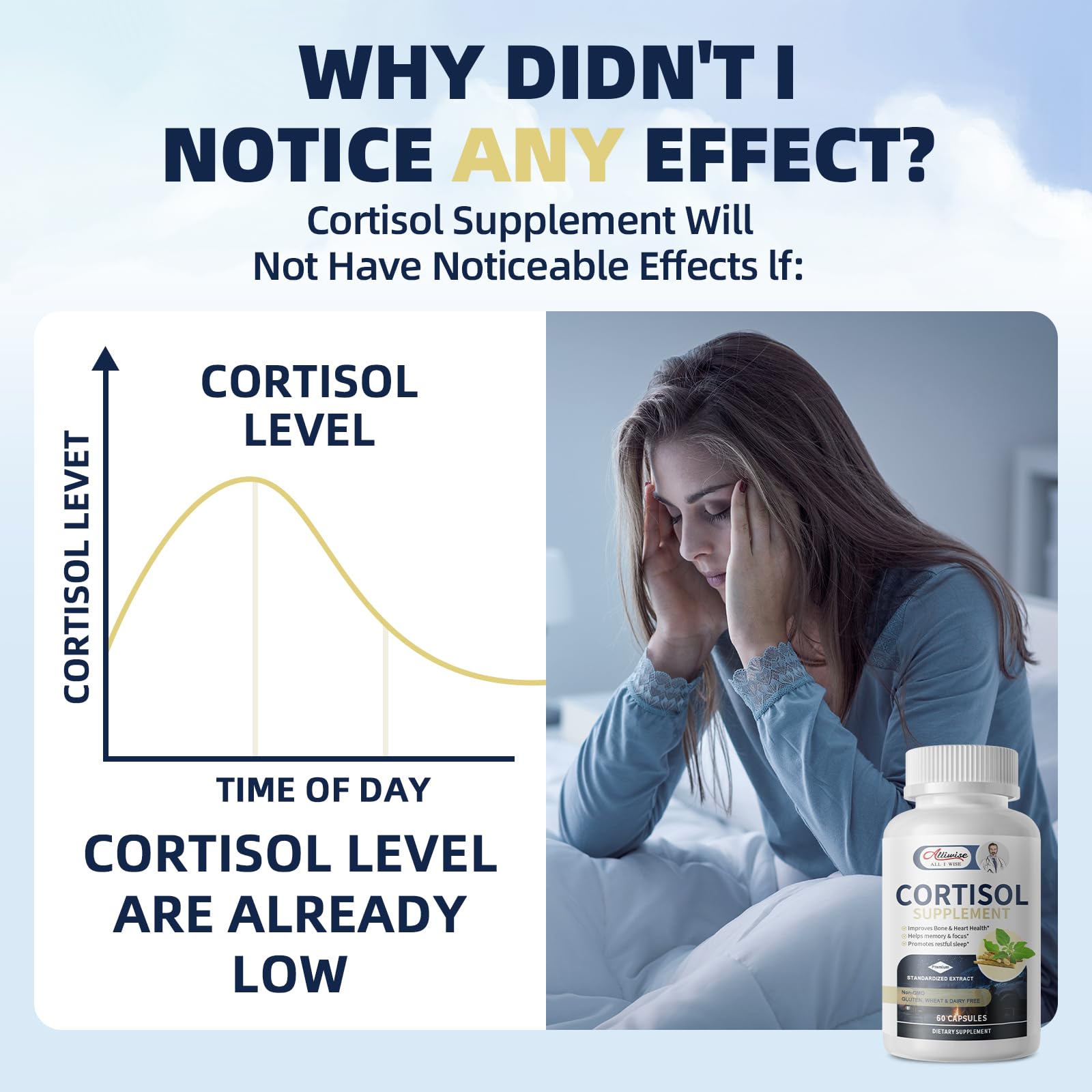 Cortisol Supplements for Women & Men,High Cortisol Reducer, Manager, Detox, Lower and Control,with Magnesium, Ashwagandha,Rhodiola, L-Theanine for Mood,Focus,Sleep Alliwise uk supplements