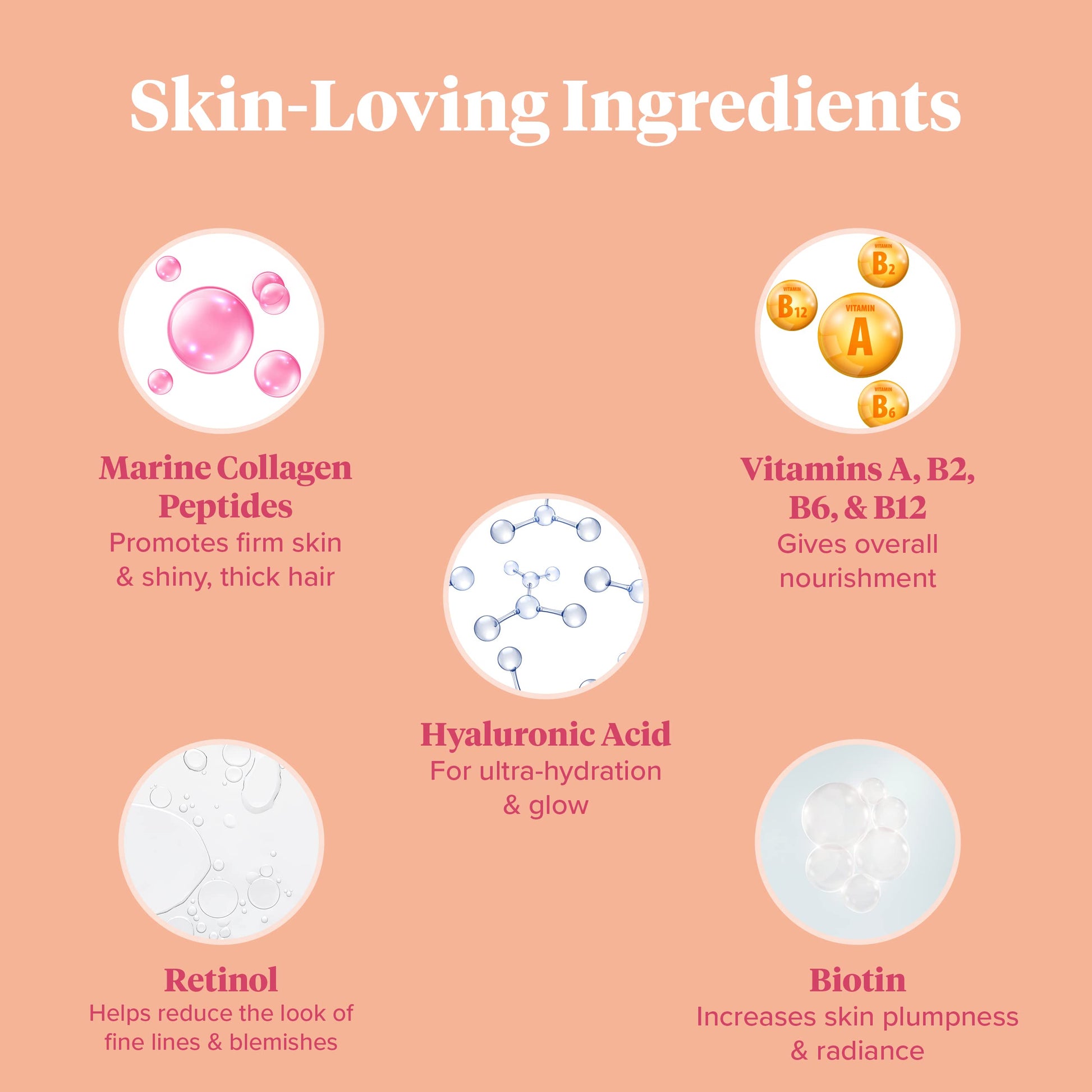 Gloh. Marine Collagen Powder for Women - Peach Flavor Collagen Supplements for Women with Hyaluronic Acid, Vitamin A, B2, B6 Gloh. uk supplements