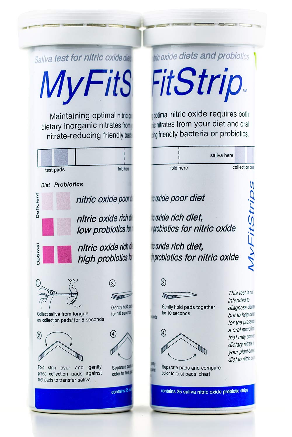 Nitric Oxide Test Strip - Track Both Prebiotic Nitrate and Biomarker for Nitric Oxide MyFitStrip uk supplements