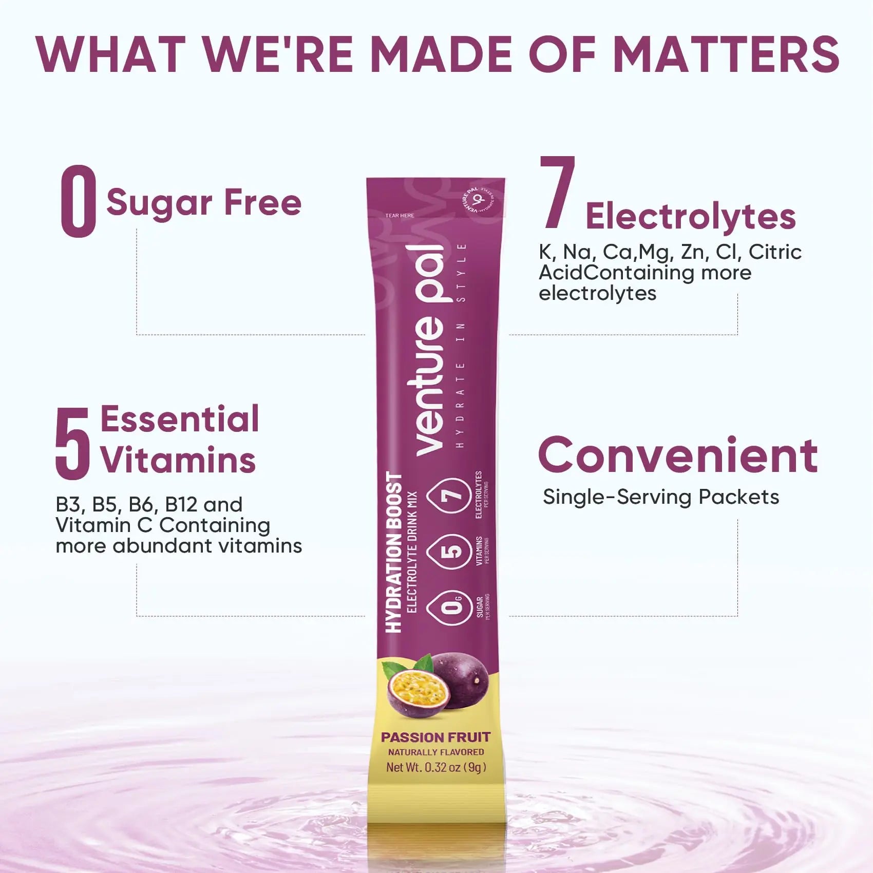 Venture Pal Sugar Free Electrolyte Powder Packets - Liquid Daily IV Drink Mix for Rapid Hydration & Party Recovery | 5 Vitamins & 7 Electrolytes| Keto Friendly Venture Pal uk supplements