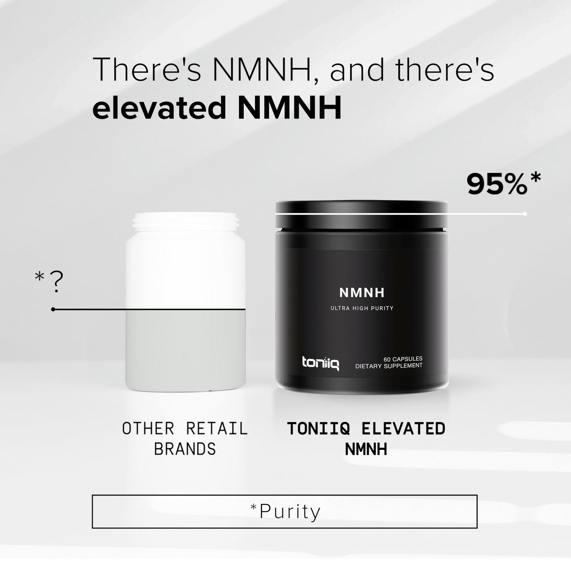 Toniiq NMNH Supplement – Clinically Studied UthPeak™ – 95% Highly Purified & Third-Party Tested for NAD+ & Healthy Aging Support Toniiq uk supplements