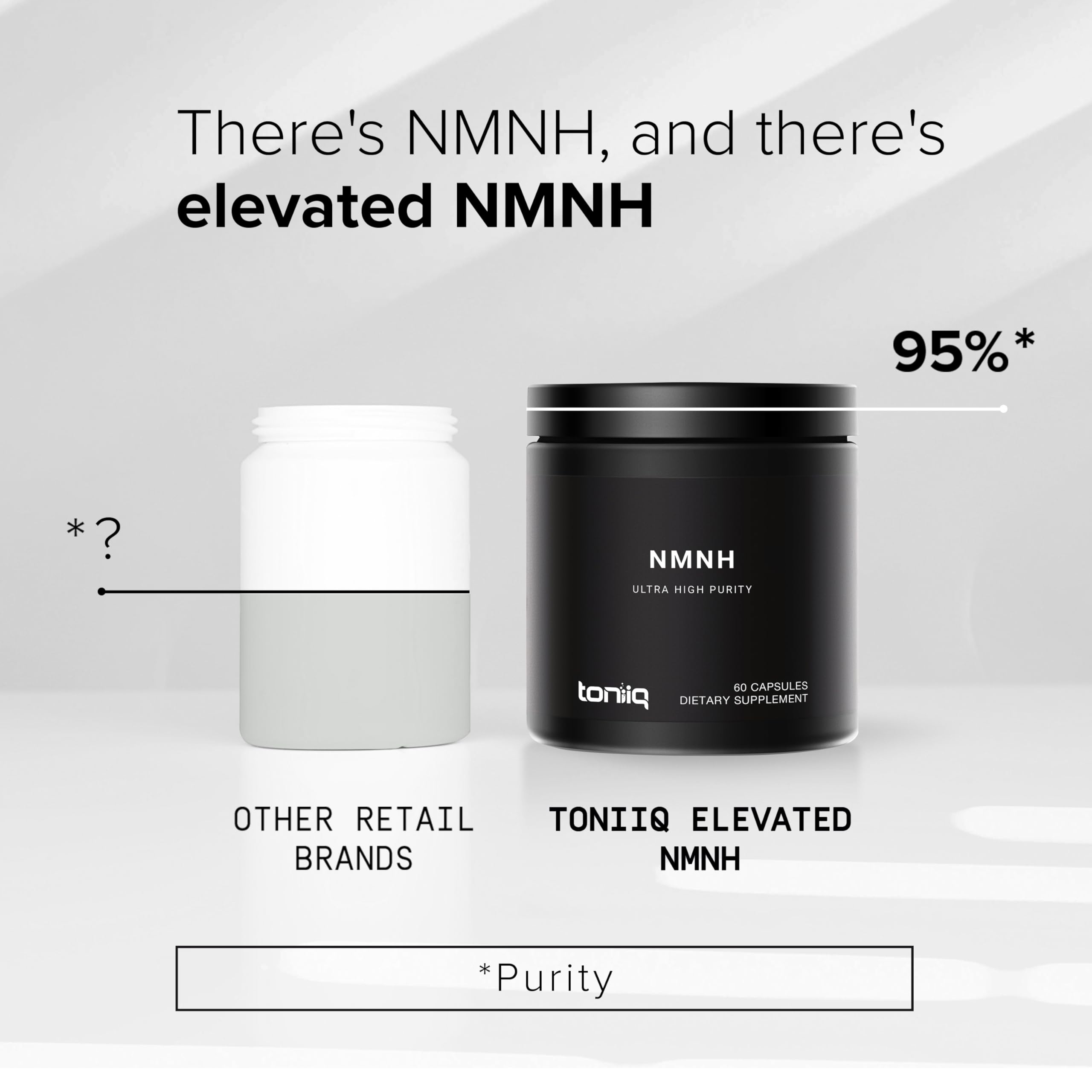 Toniiq NMNH Supplement – Clinically Studied UthPeak™ – 95% Highly Purified & Third-Party Tested for NAD+ & Healthy Aging Support Toniiq uk supplements