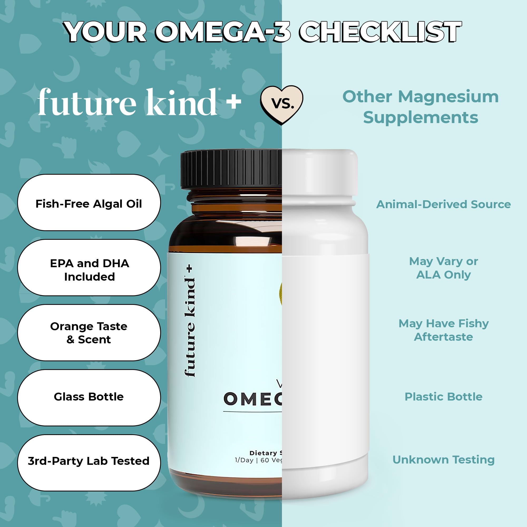 Future Kind Omega-3 Supplement for Clarity, Memory, and Mobility Comfort, 2 Months Supply of Citrus-Scented Softgels with EPA and DHA, Vegan Omega-3 Supplement from Algae, Carrageenan Free, 60 Count Future Kind uk supplements