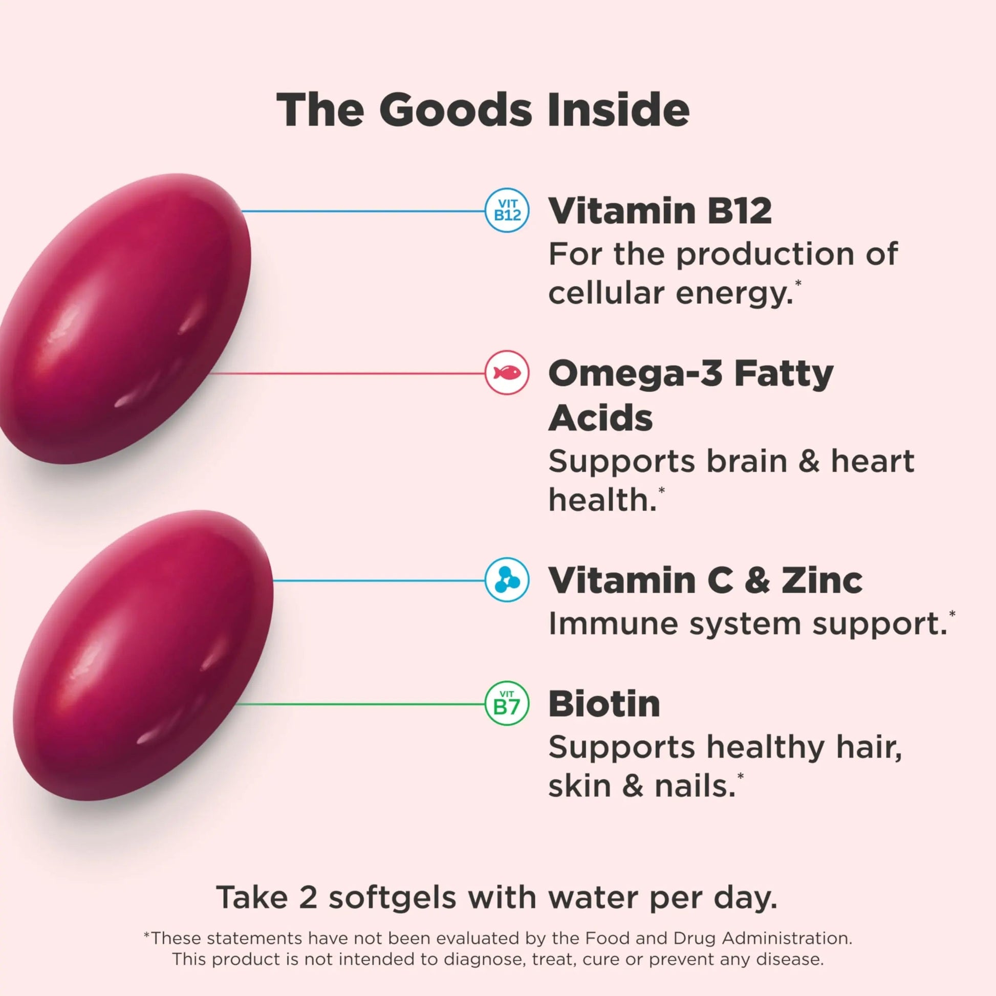 OLLY Ultra Women's Multi Softgels, Overall Health and Immune Support, Omega-3s, Iron, Vitamins A, D, C, E, B12, Daily Multivitamin OLLY uk supplements