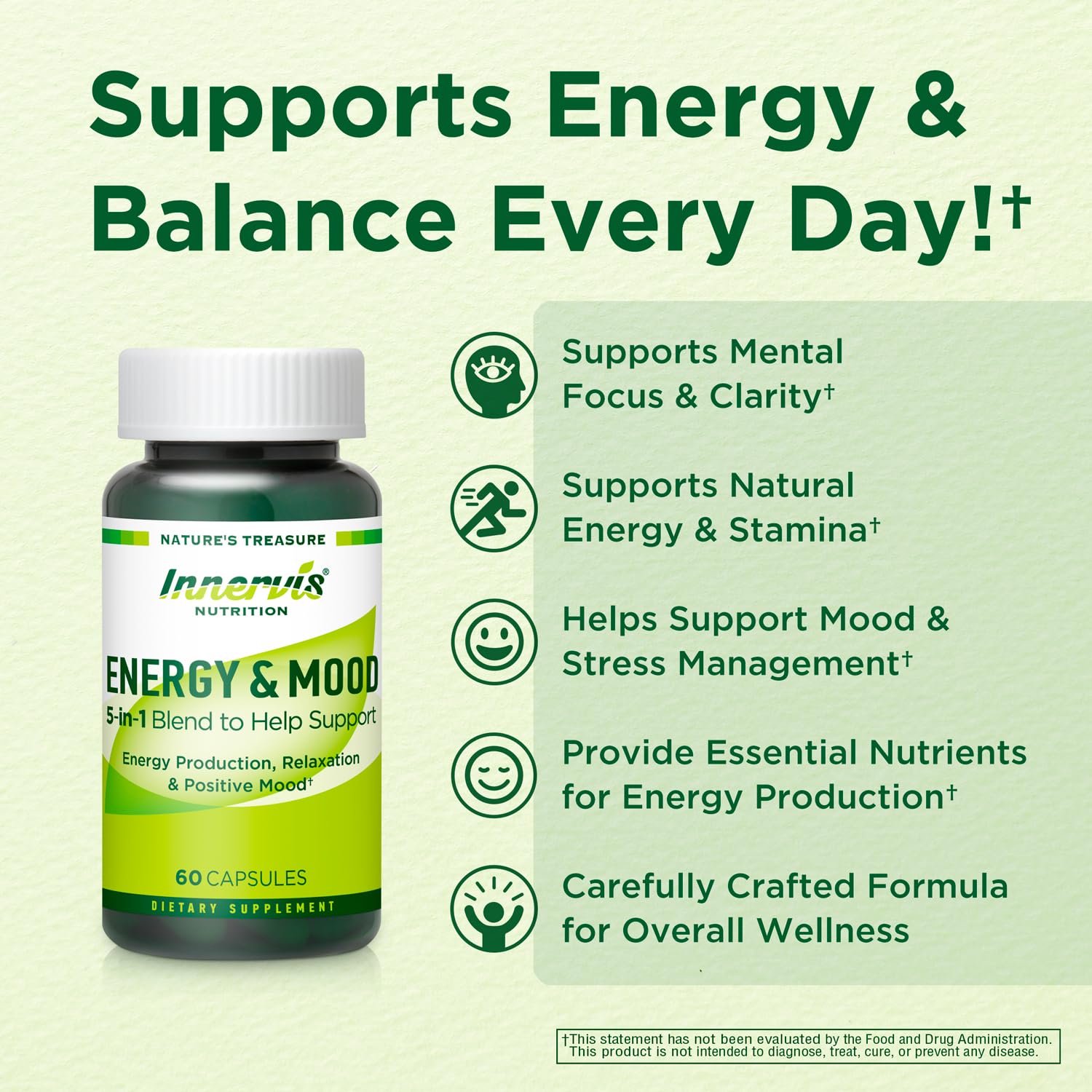 Caffeine Free Natural Energy Boost with Ashwagandha, Maca & Magnesium - Support Stress Relief, Focus & Mood - 60 Capsules by Innervis Nutrition INNERVISNUTRITION uk supplements