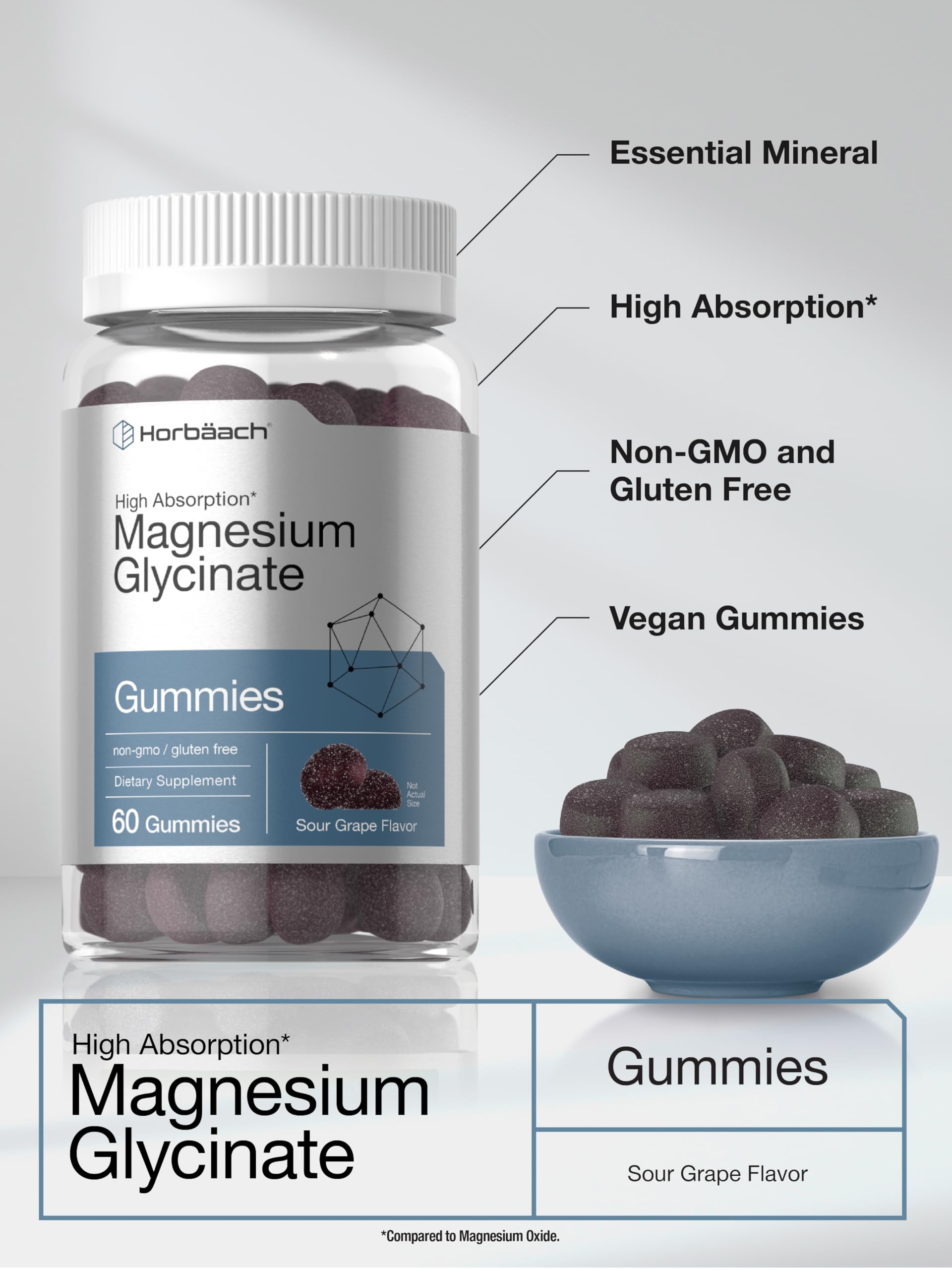 Horbäach Magnesium Glycinate Gummies | 60 Count | Sour Grape Flavor | High Absorption | Vegan, Non-GMO, Gluten Free Horbäach uk supplements