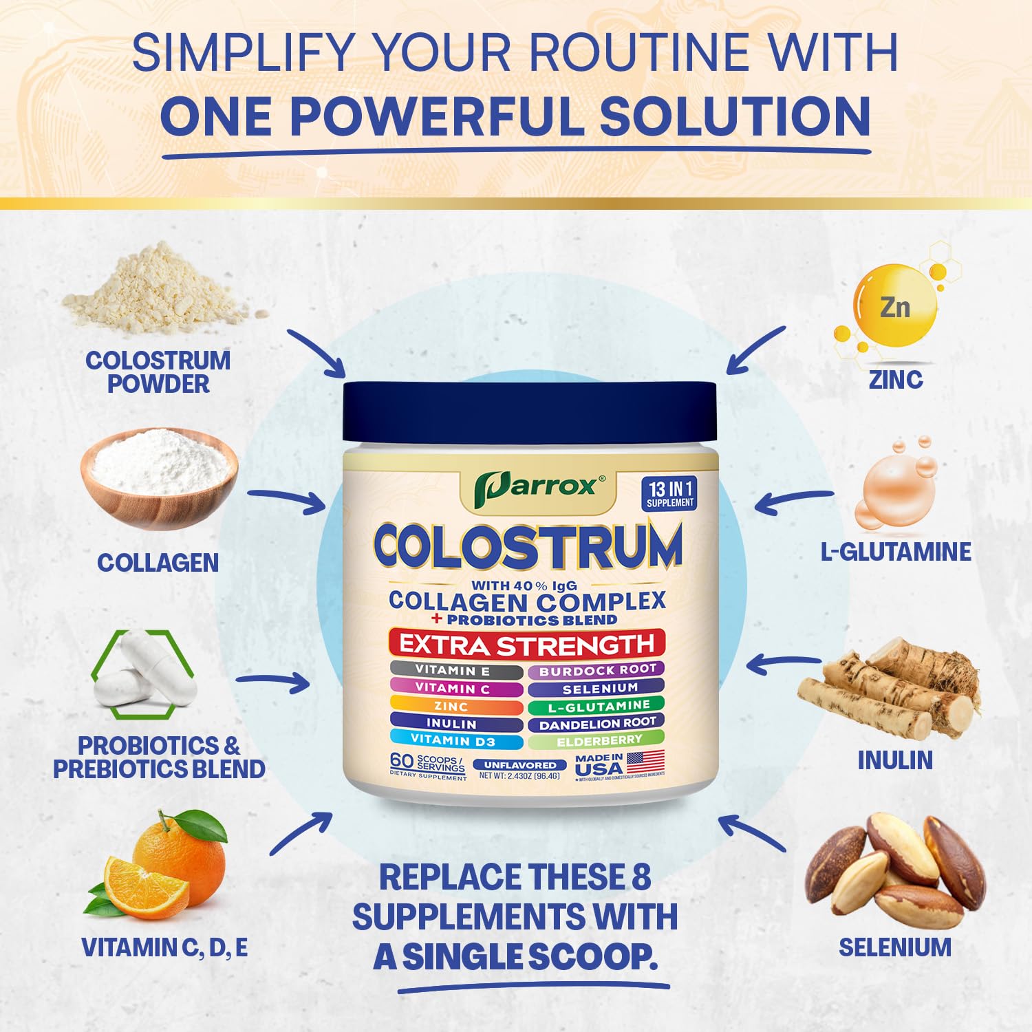 Parrox Colostrum Powder with 40% IgG, Collagen, Probiotics, Burdock Root, L-Glutamine, Elderberry, Vitamin C, Vitamin E, Vitamin D3, Inulin, Selenium, Dandelion Root, Zinc, 60 Servings (Unflavored) Parrox uk supplements
