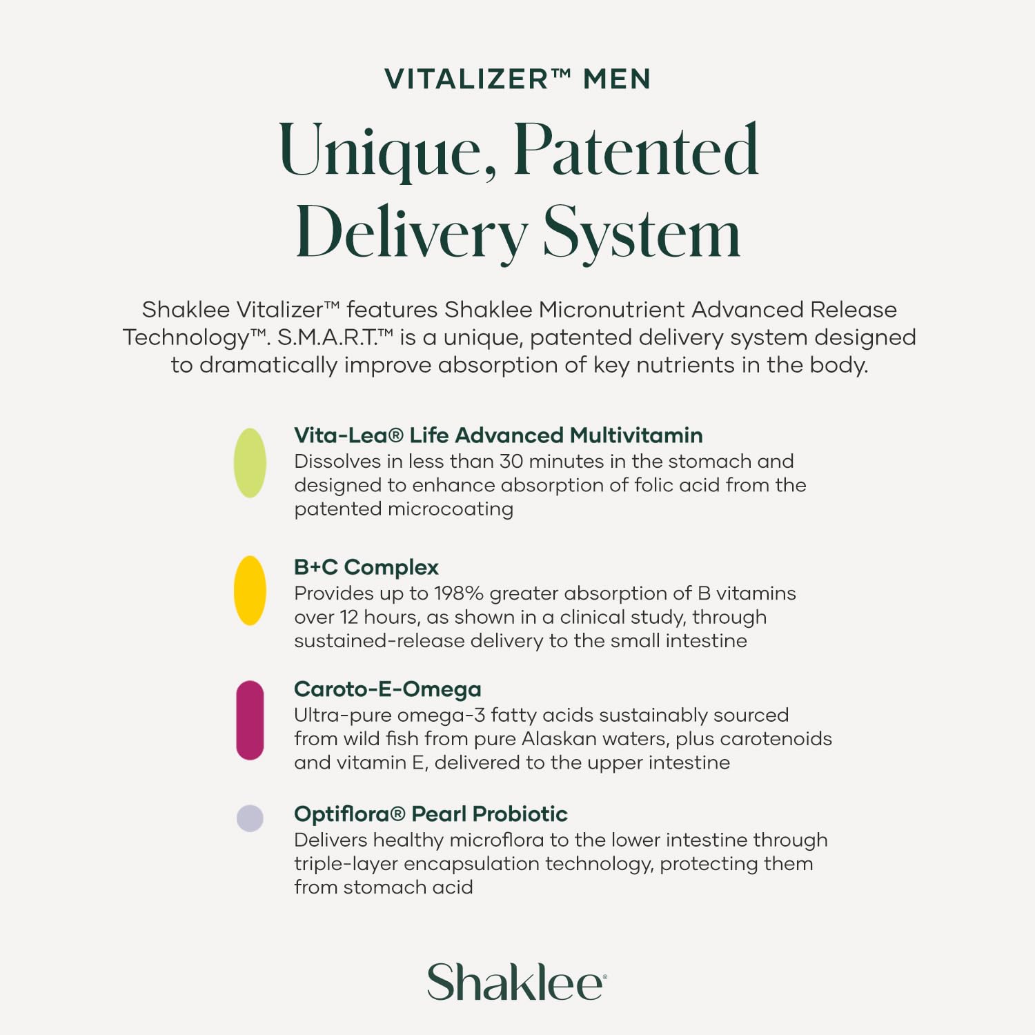 Shaklee - Vitalizer™ Men - Advanced Nutrition Vita-Strips® with Vitamins, Minerals, Omega-3s, Probiotics & More for Heart, Joint, Immune, Bone, Digestive Health & Physical Energy - 30 Vita-Strips® Shaklee uk supplements