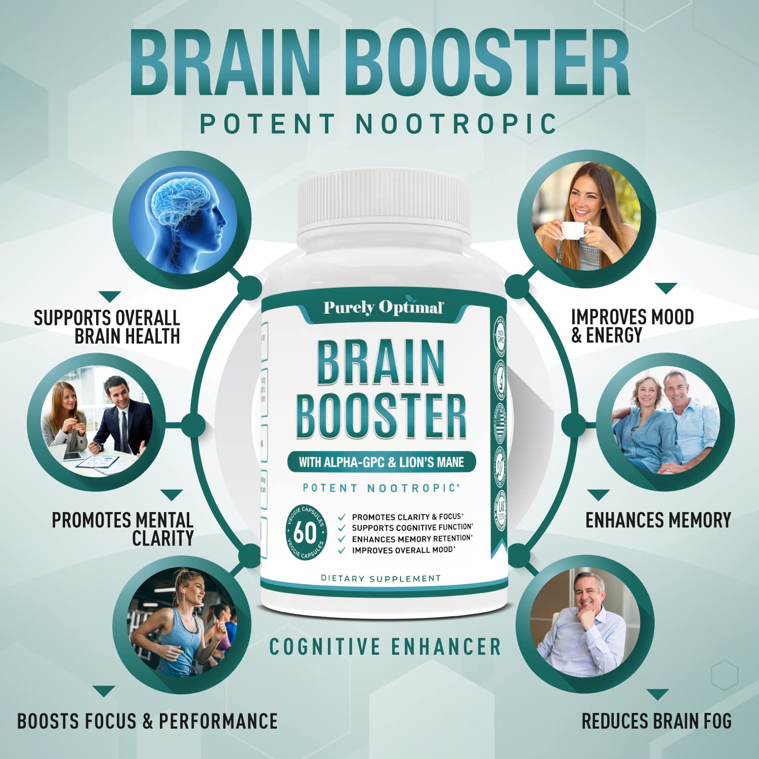 Premium Brain Supplement - Nootropic Brain Booster for Focus, Clarity, Improved Memory Purely Optimal uk supplements